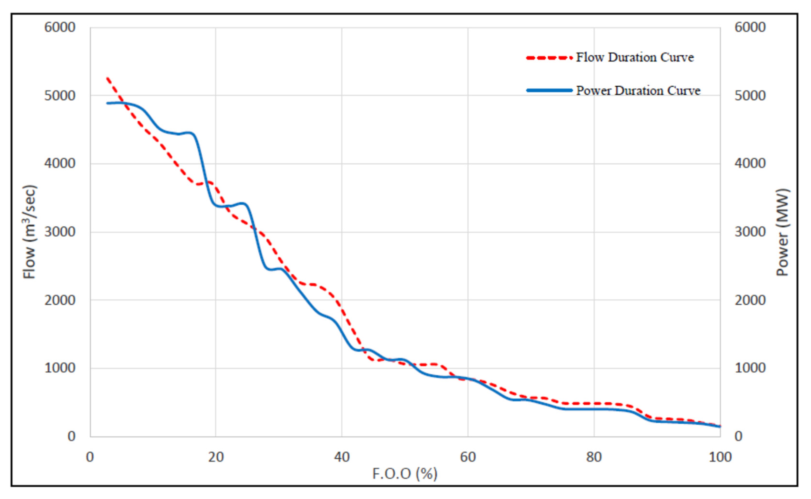 Water 14 02512 g039 550