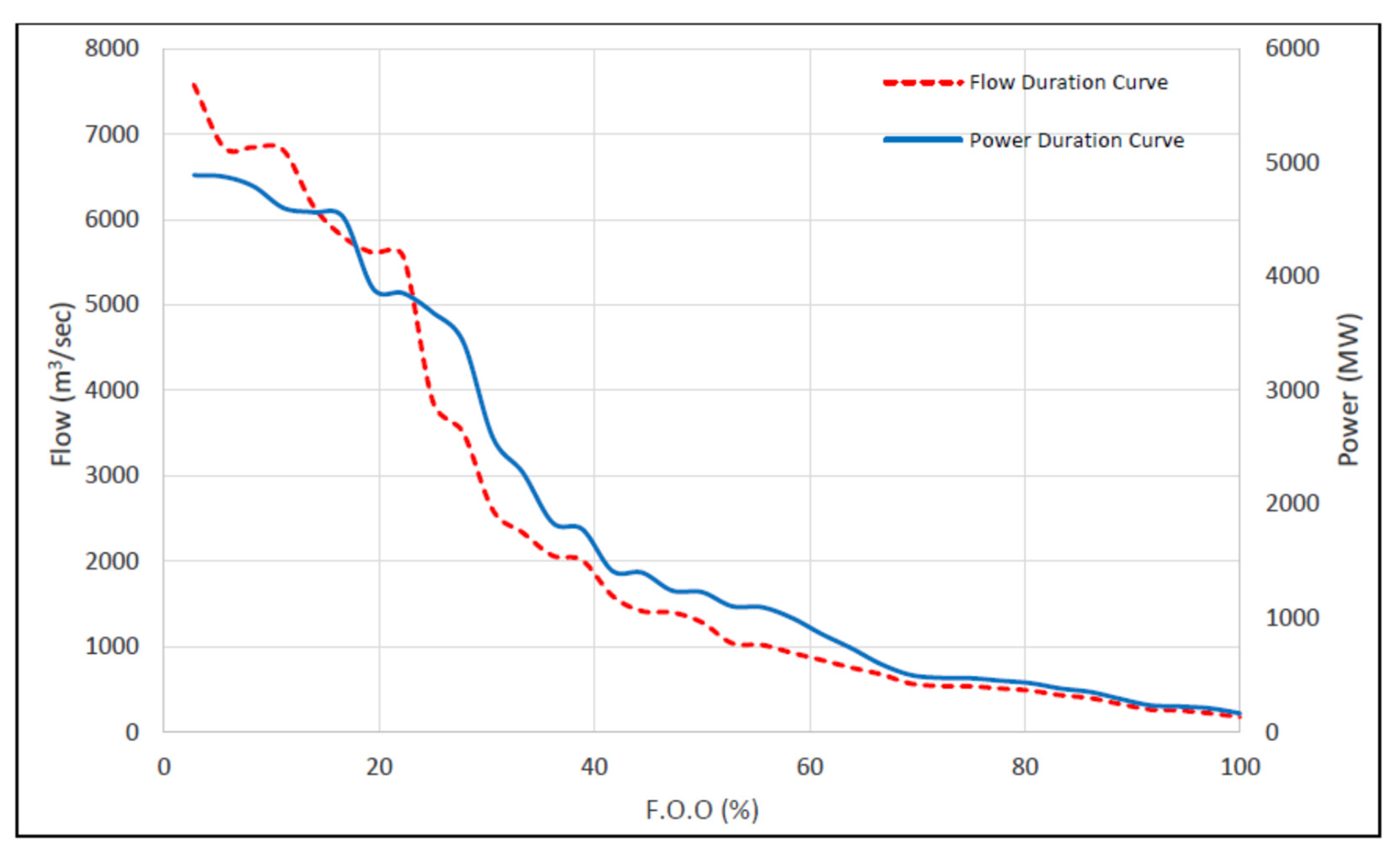 Water 14 02512 g040 550
