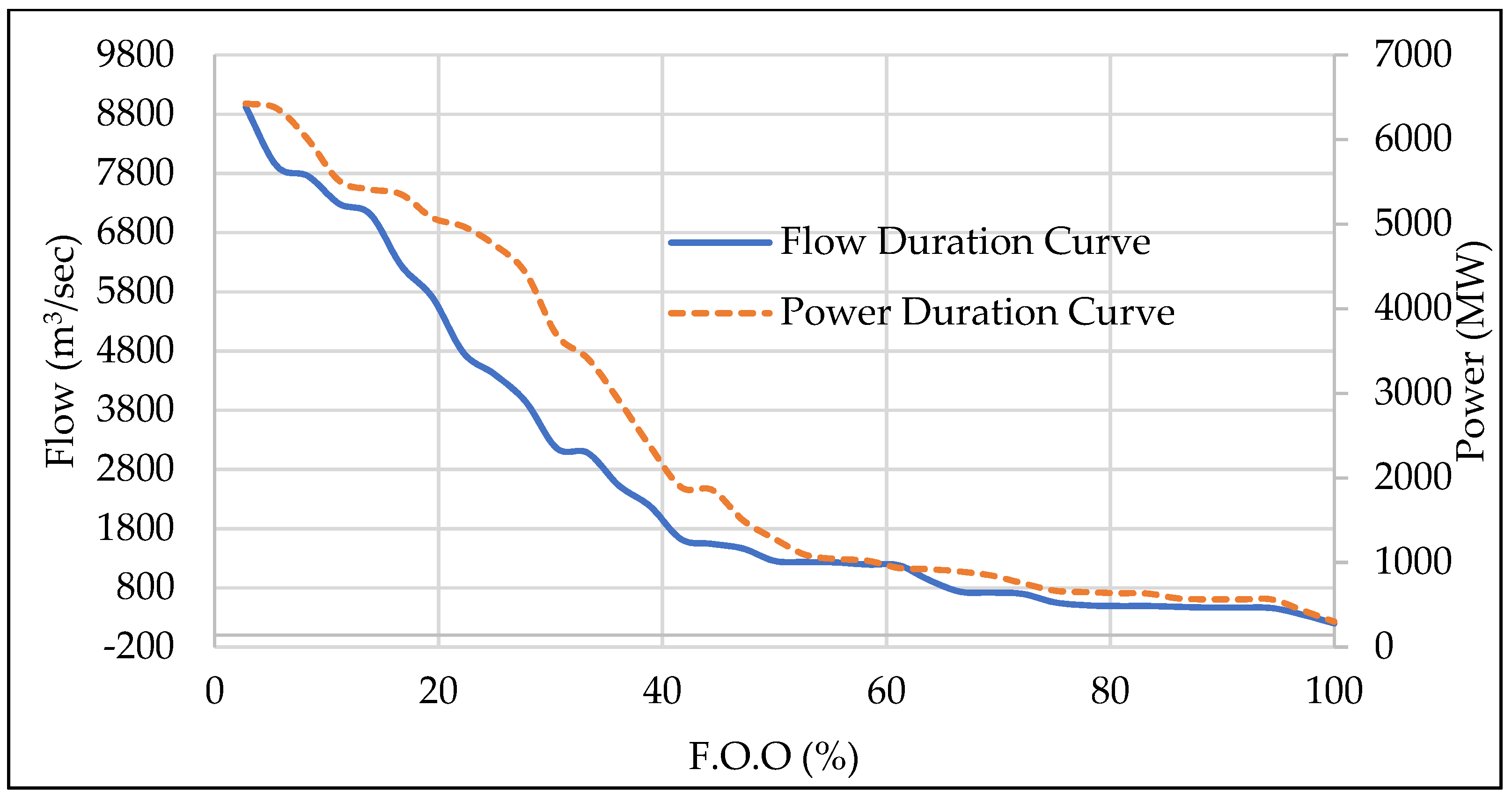 Water 14 02512 g041 550