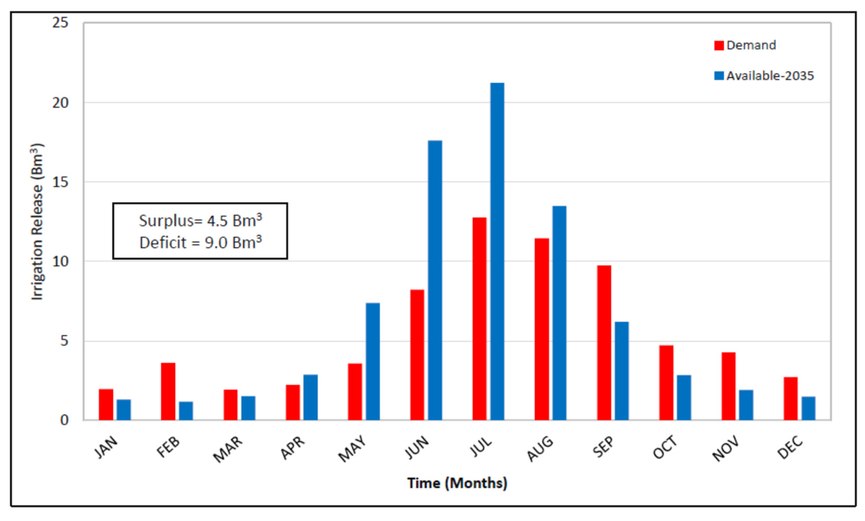 Water 14 02512 g043 550