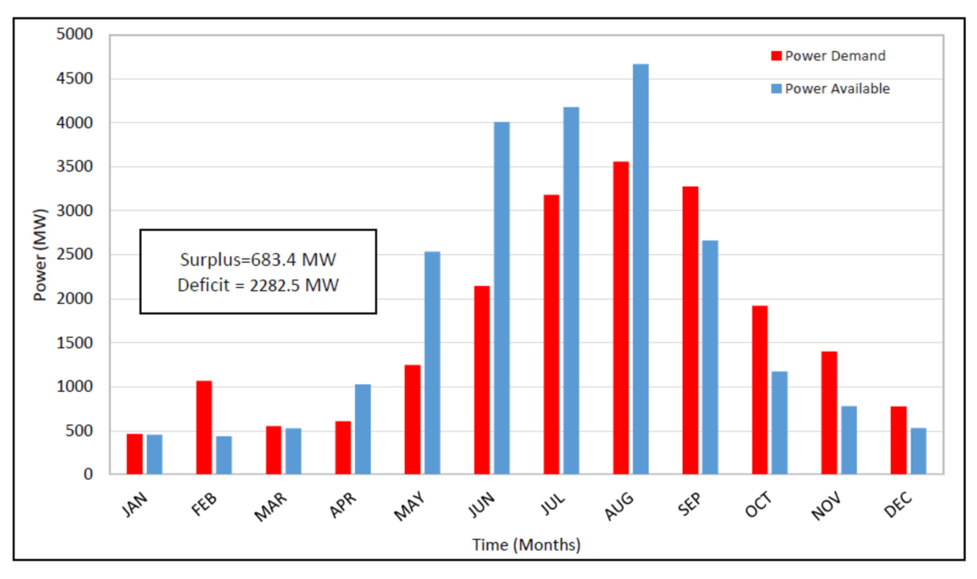 Water 14 02512 g044 550