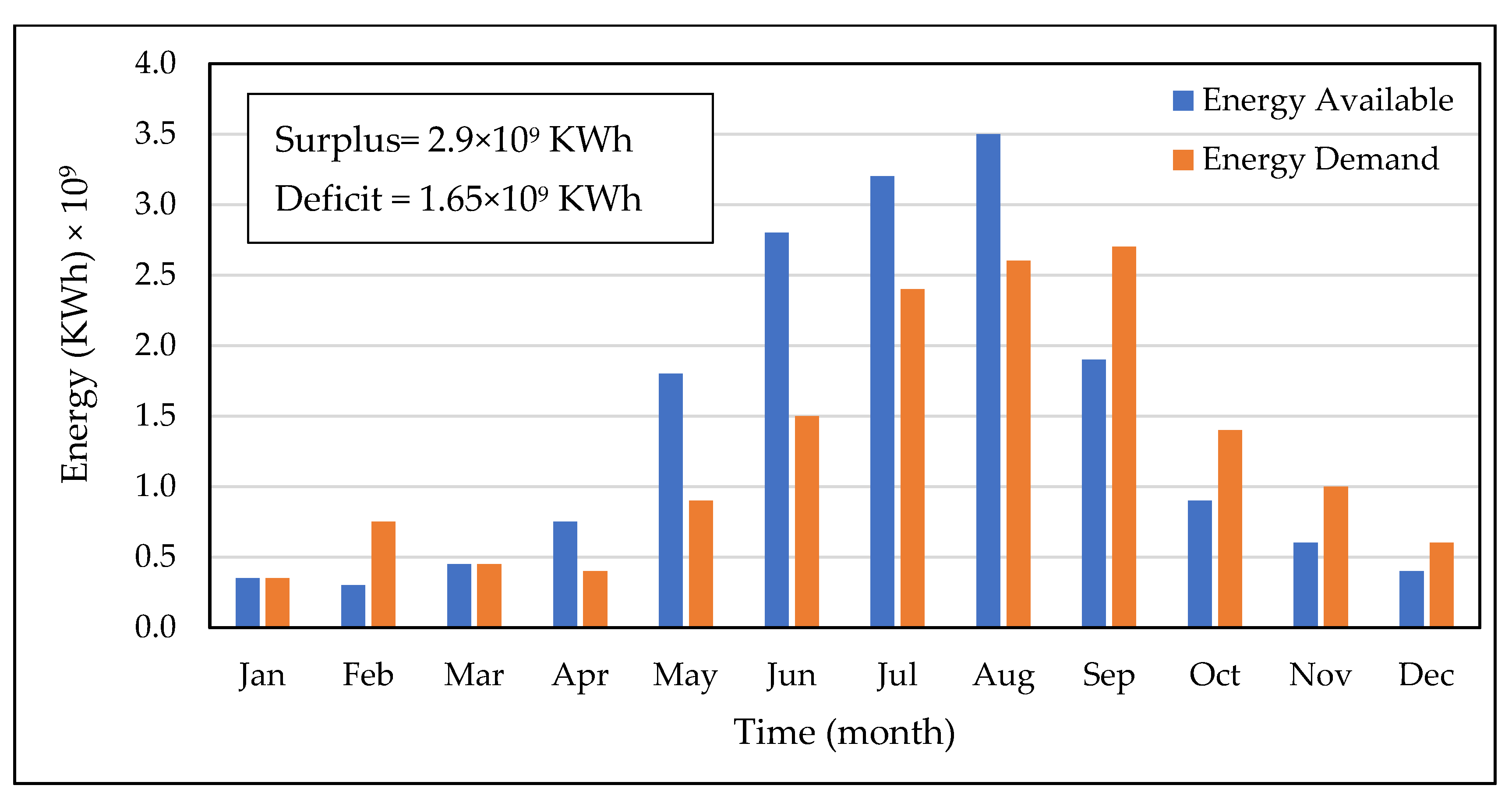 Water 14 02512 g045 550