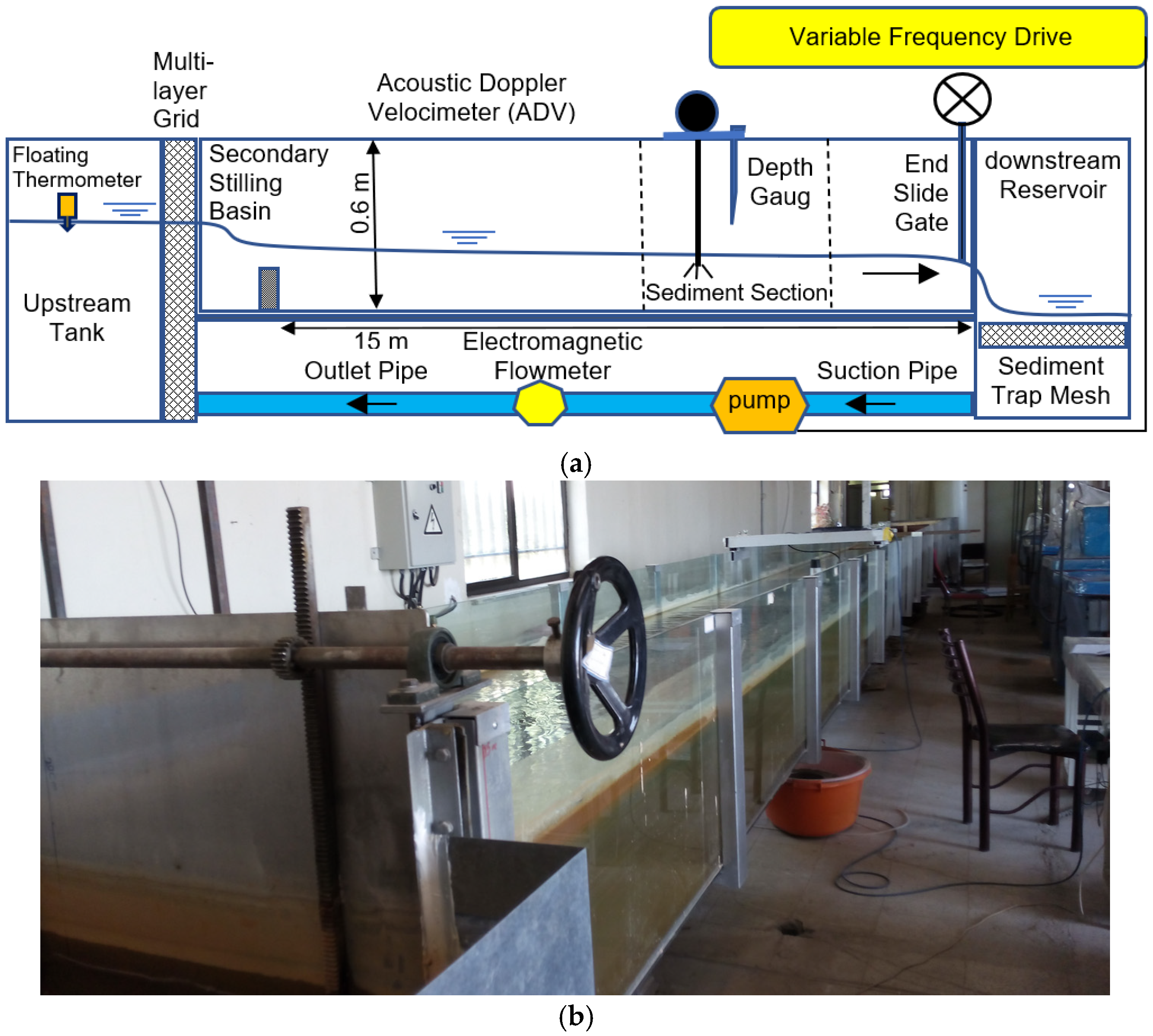 Water 14 02515 g001 550