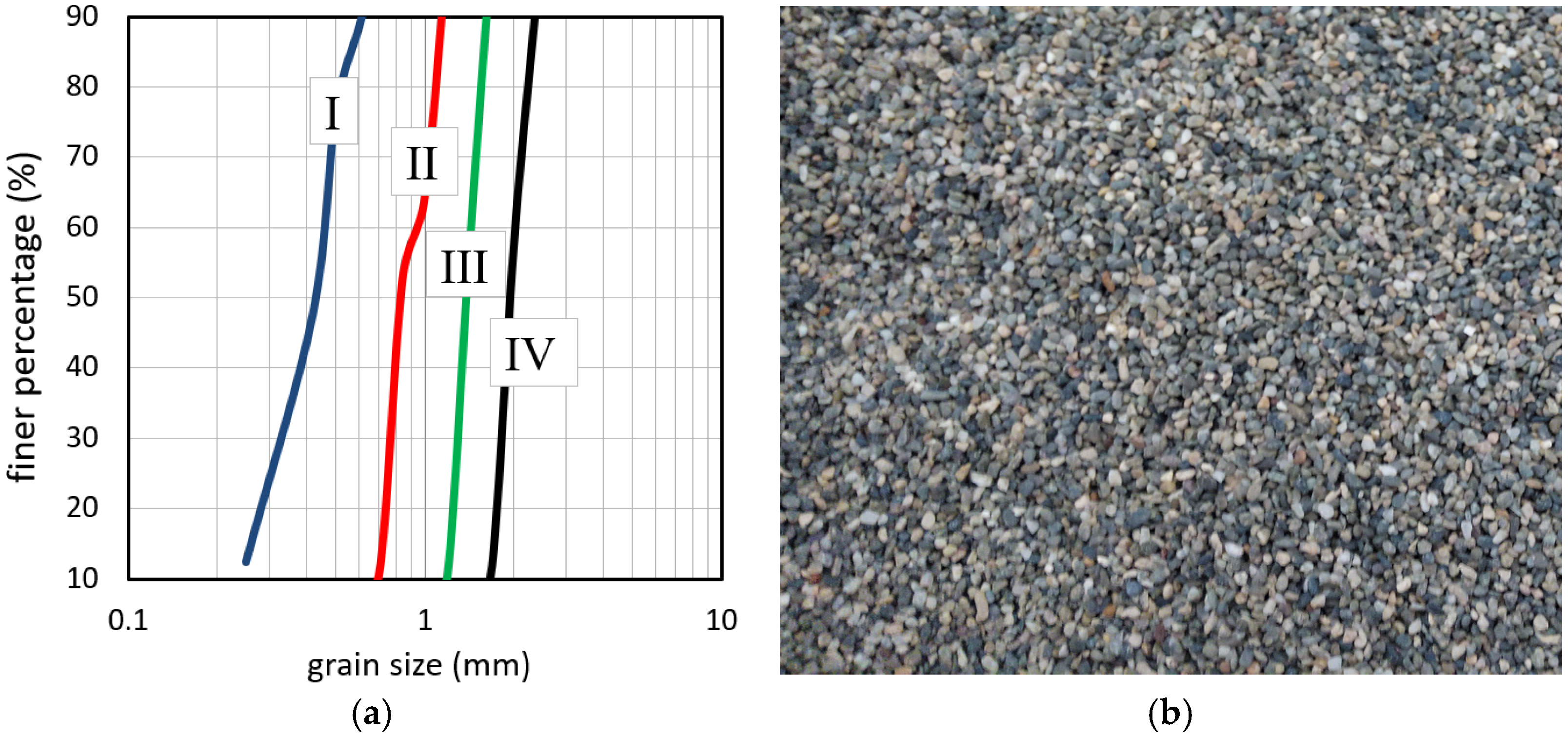 Water 14 02515 g003 550