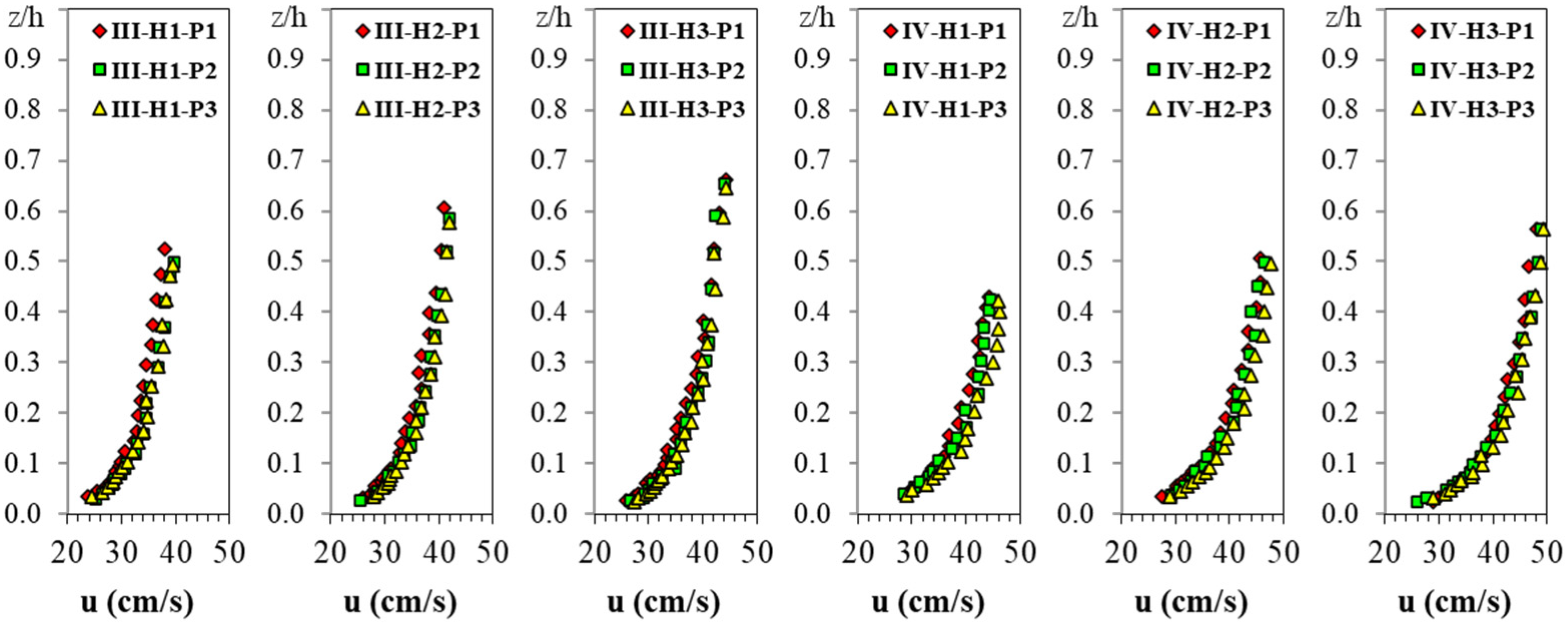 Water 14 02515 g005b 550