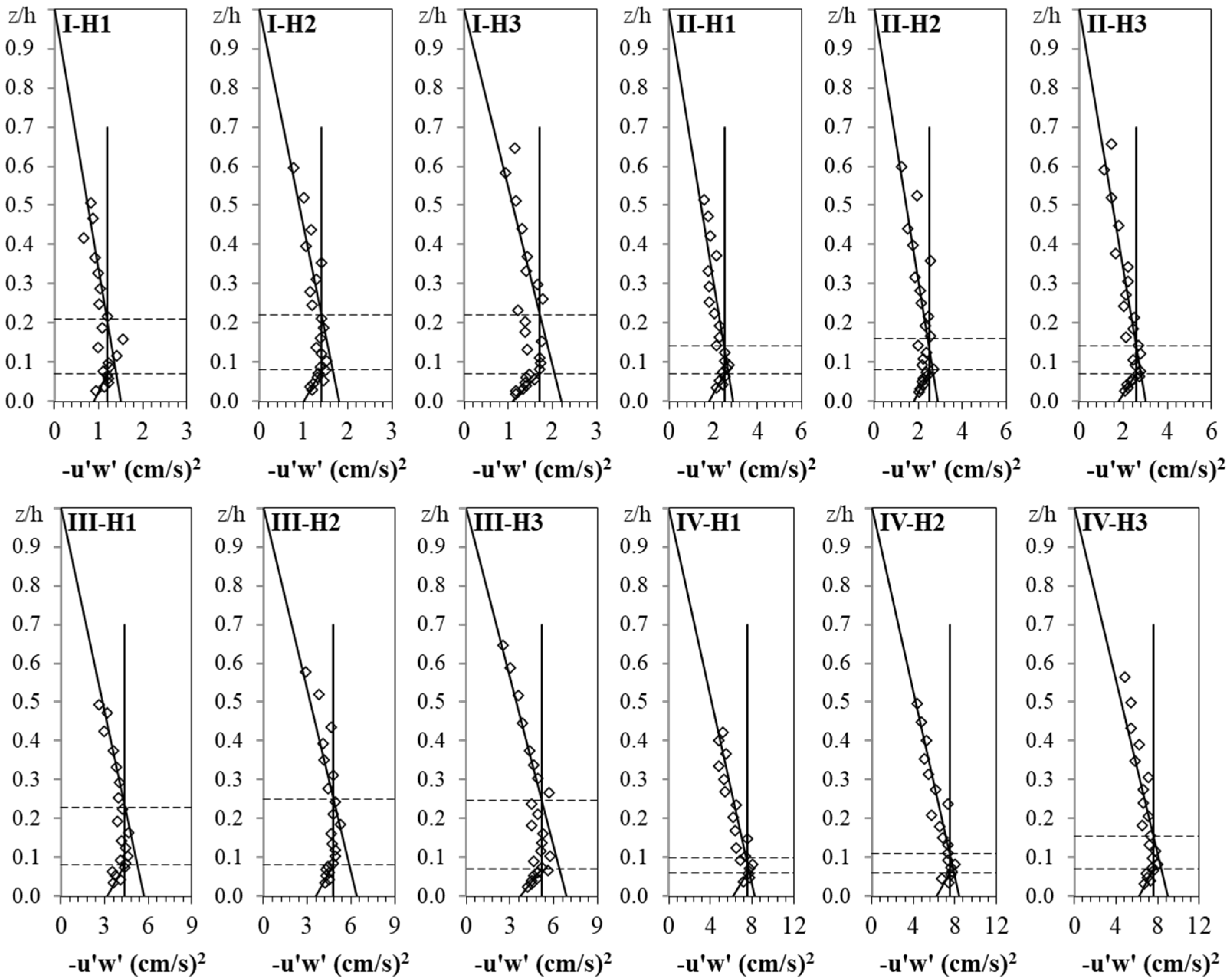 Water 14 02515 g006 550