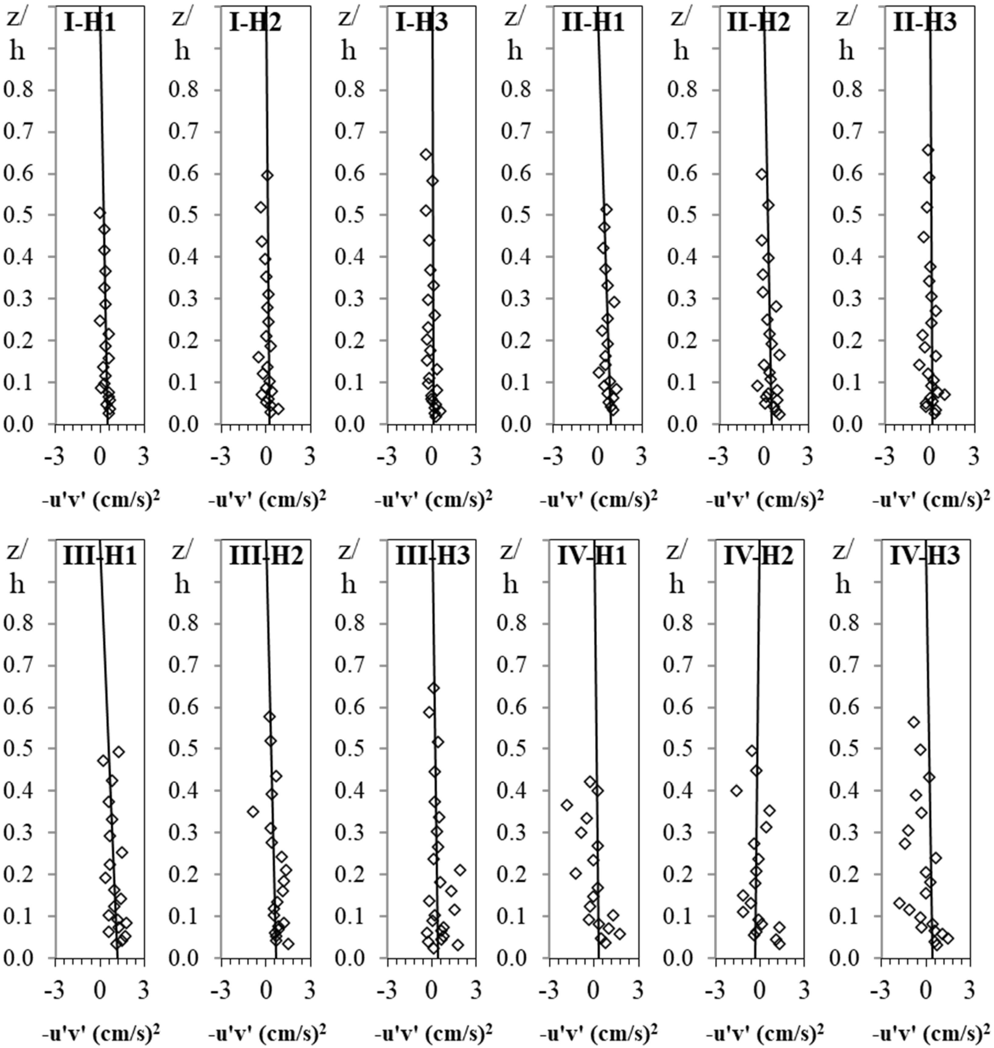 Water 14 02515 g007 550