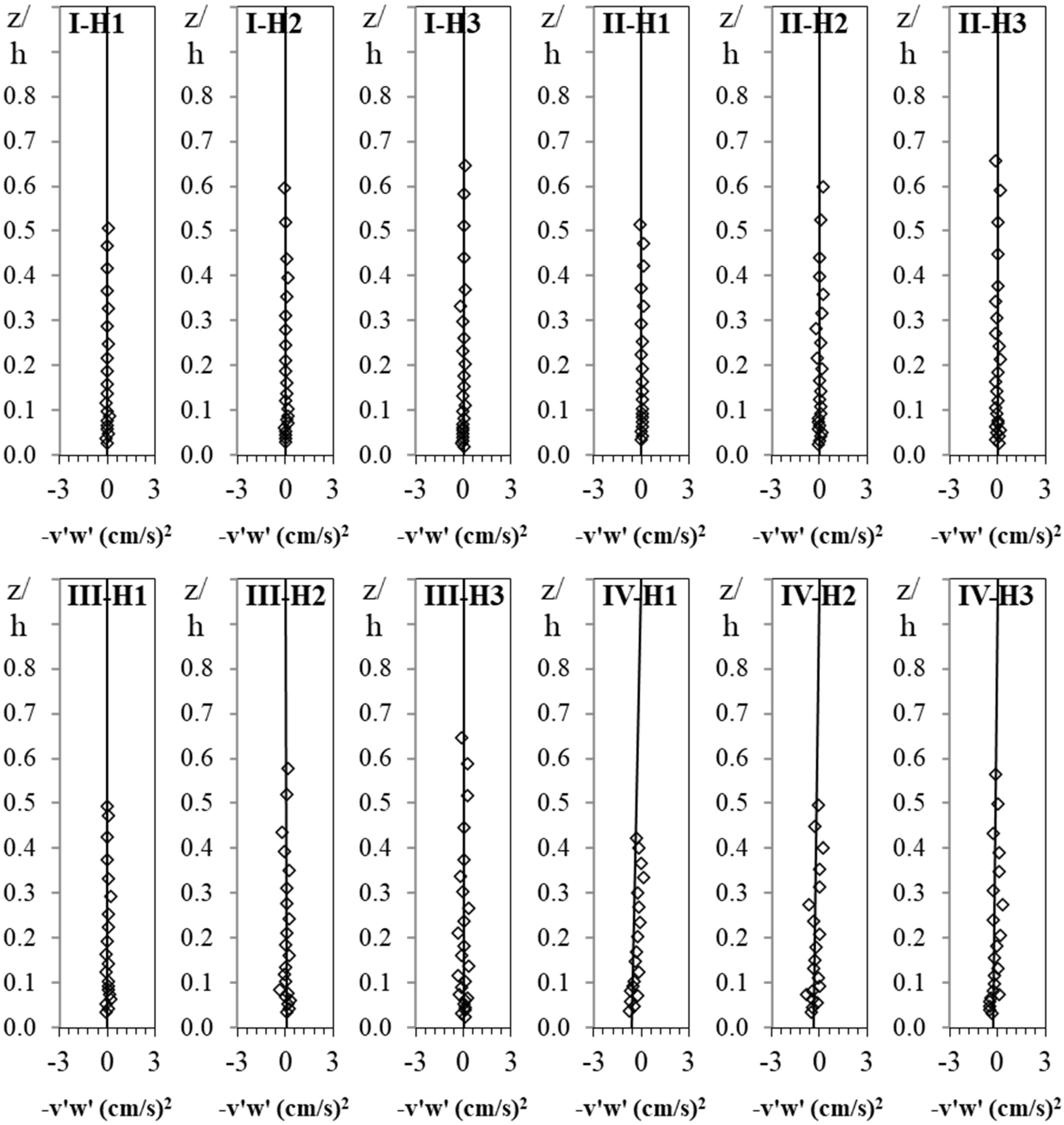 Water 14 02515 g008 550