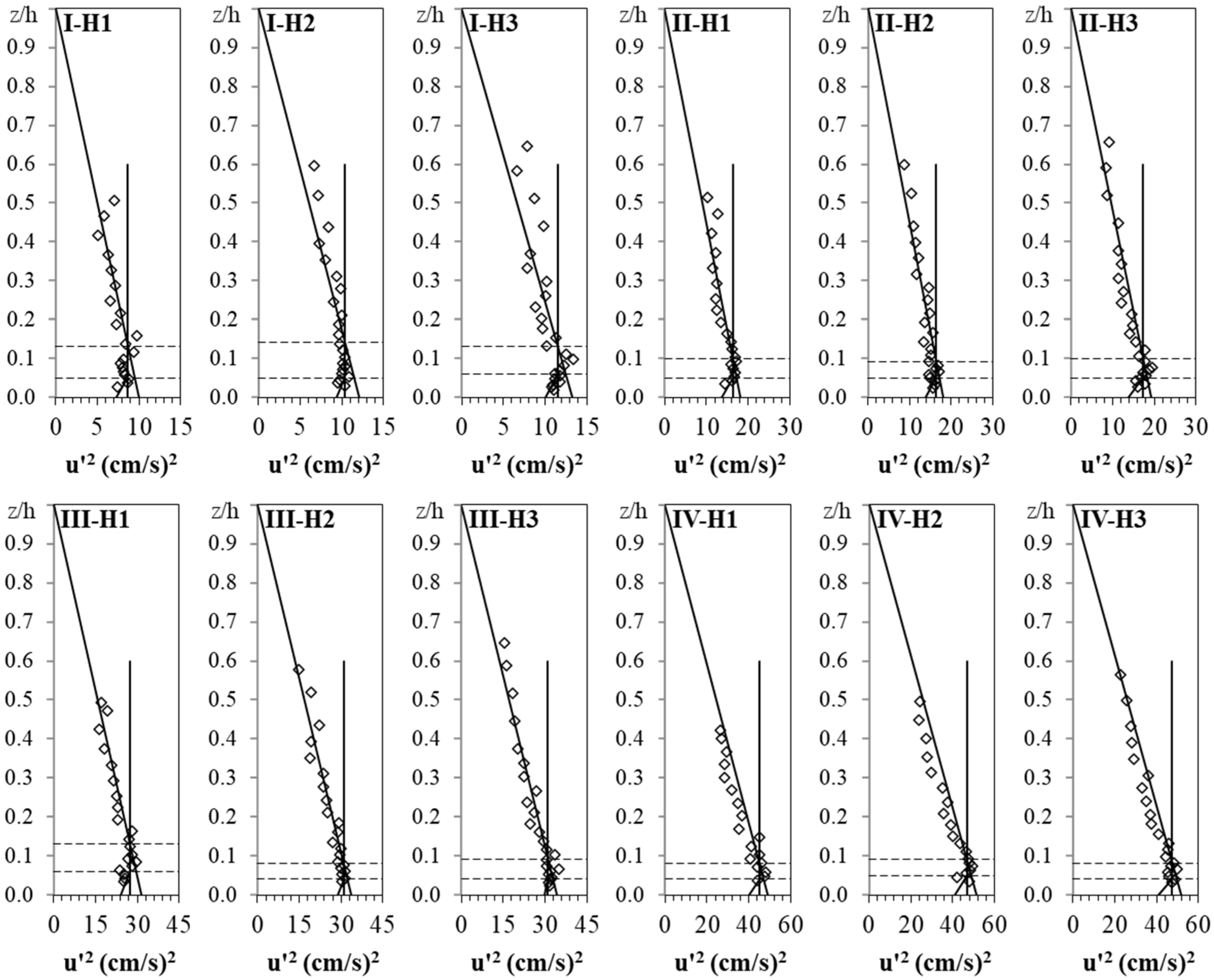 Water 14 02515 g010 550