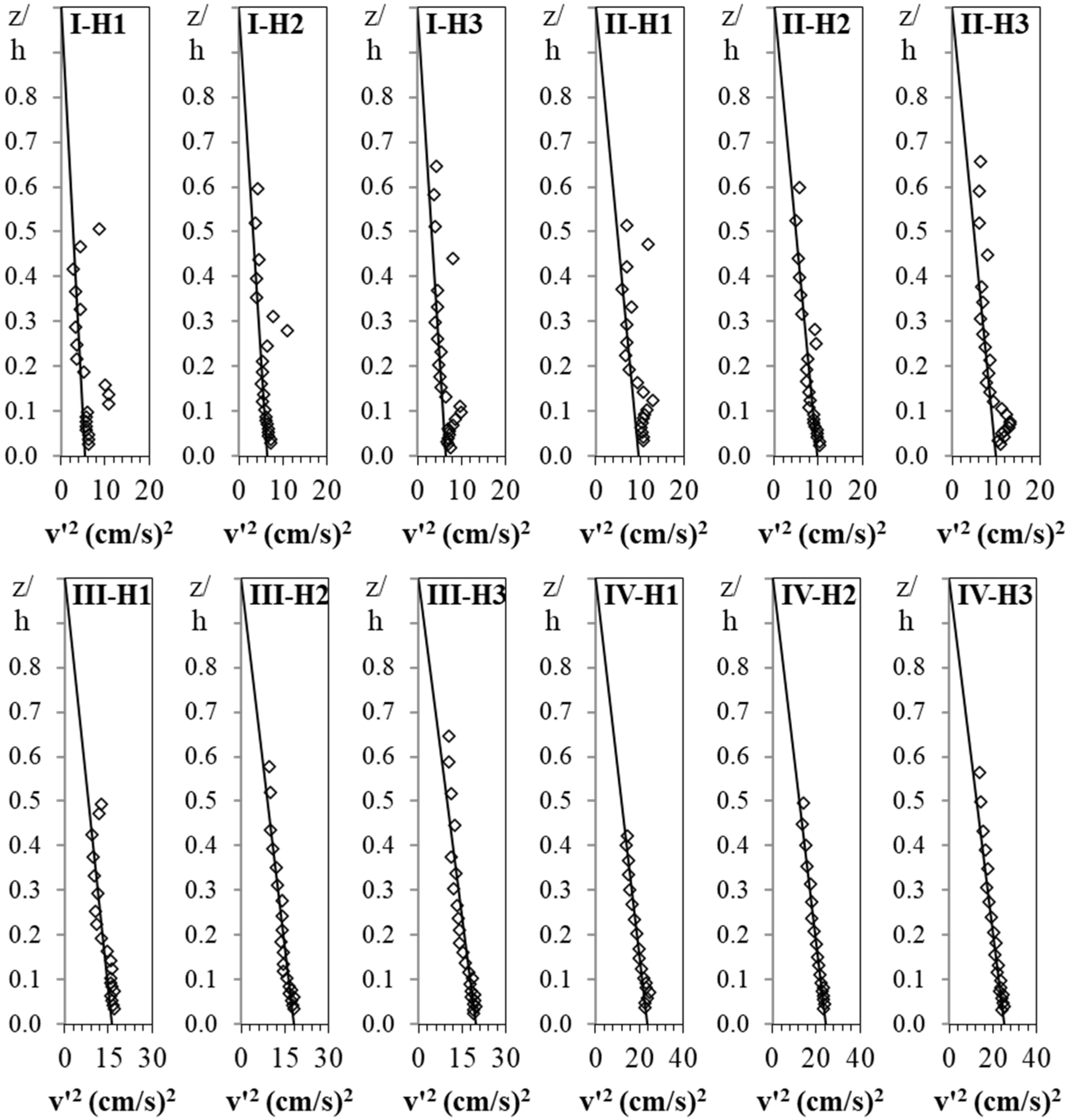 Water 14 02515 g011 550