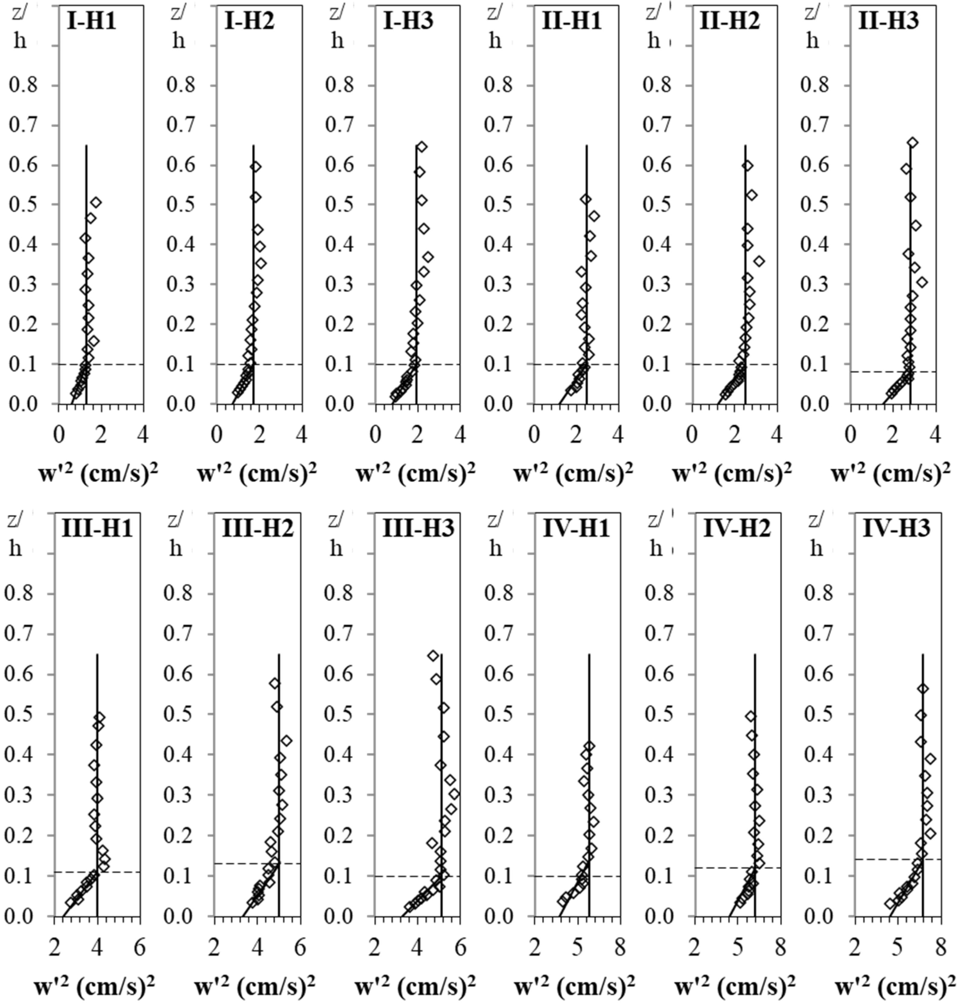 Water 14 02515 g012 550