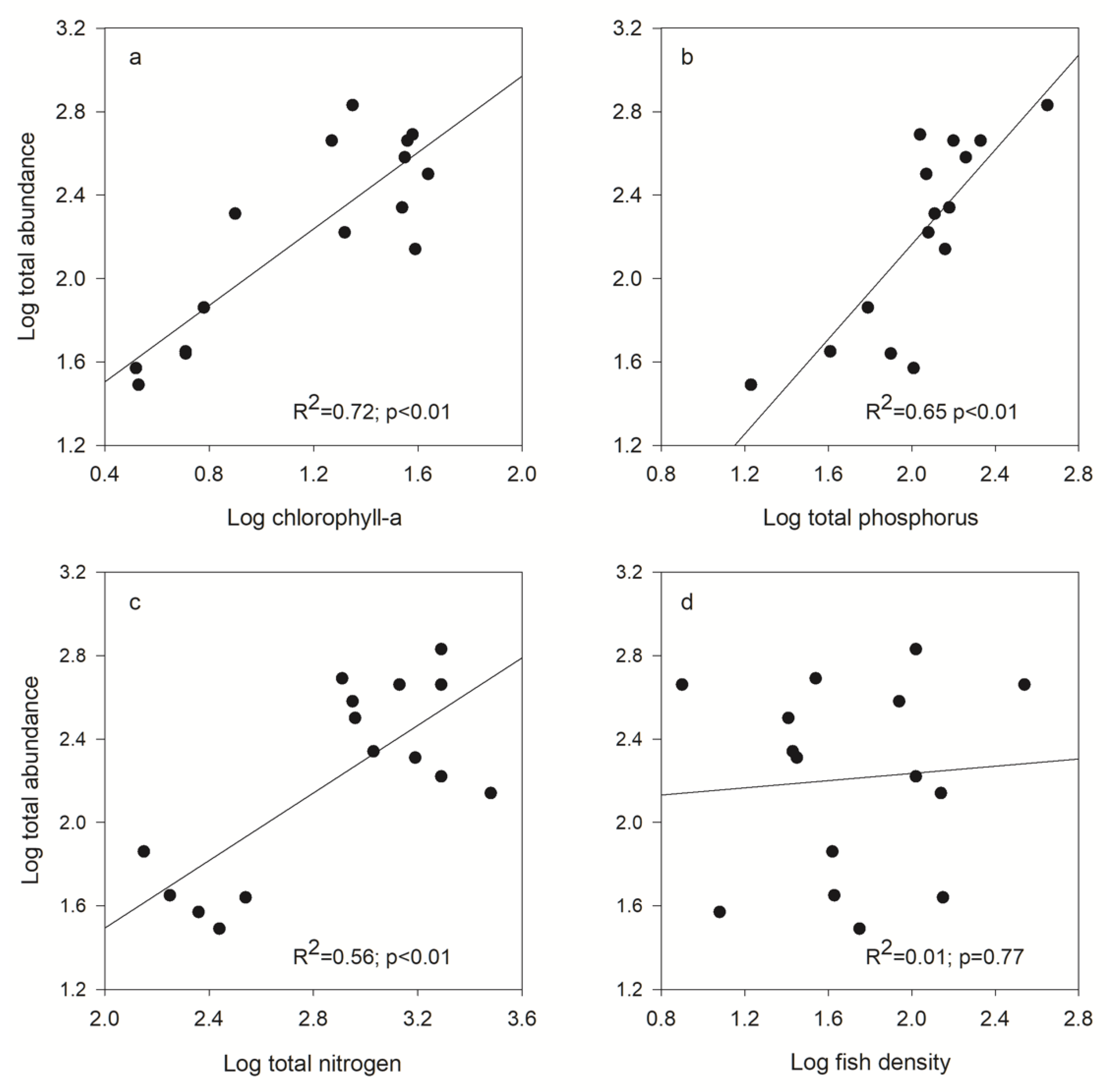 Water 14 02518 g006 550