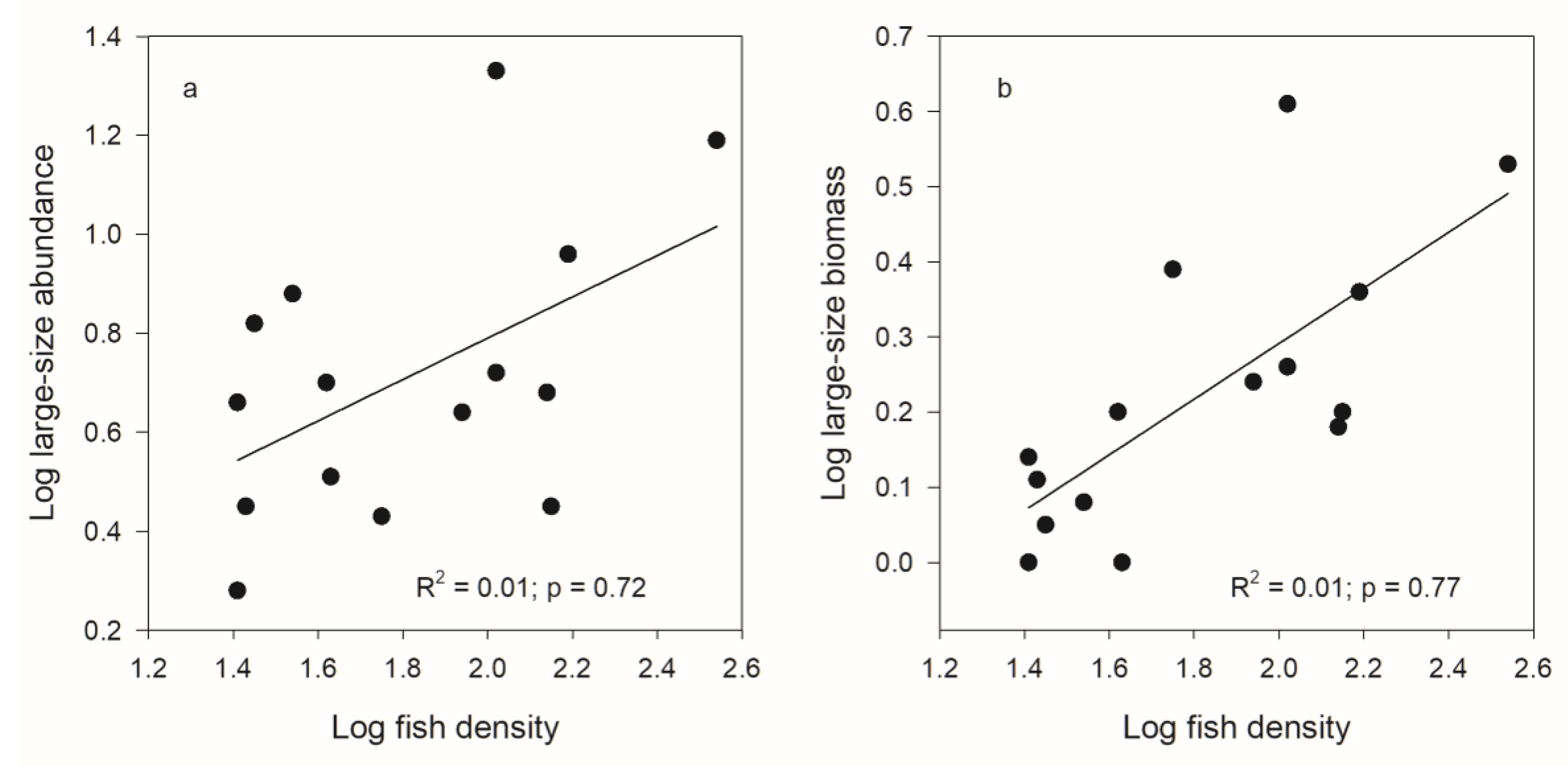 Water 14 02518 g008 550