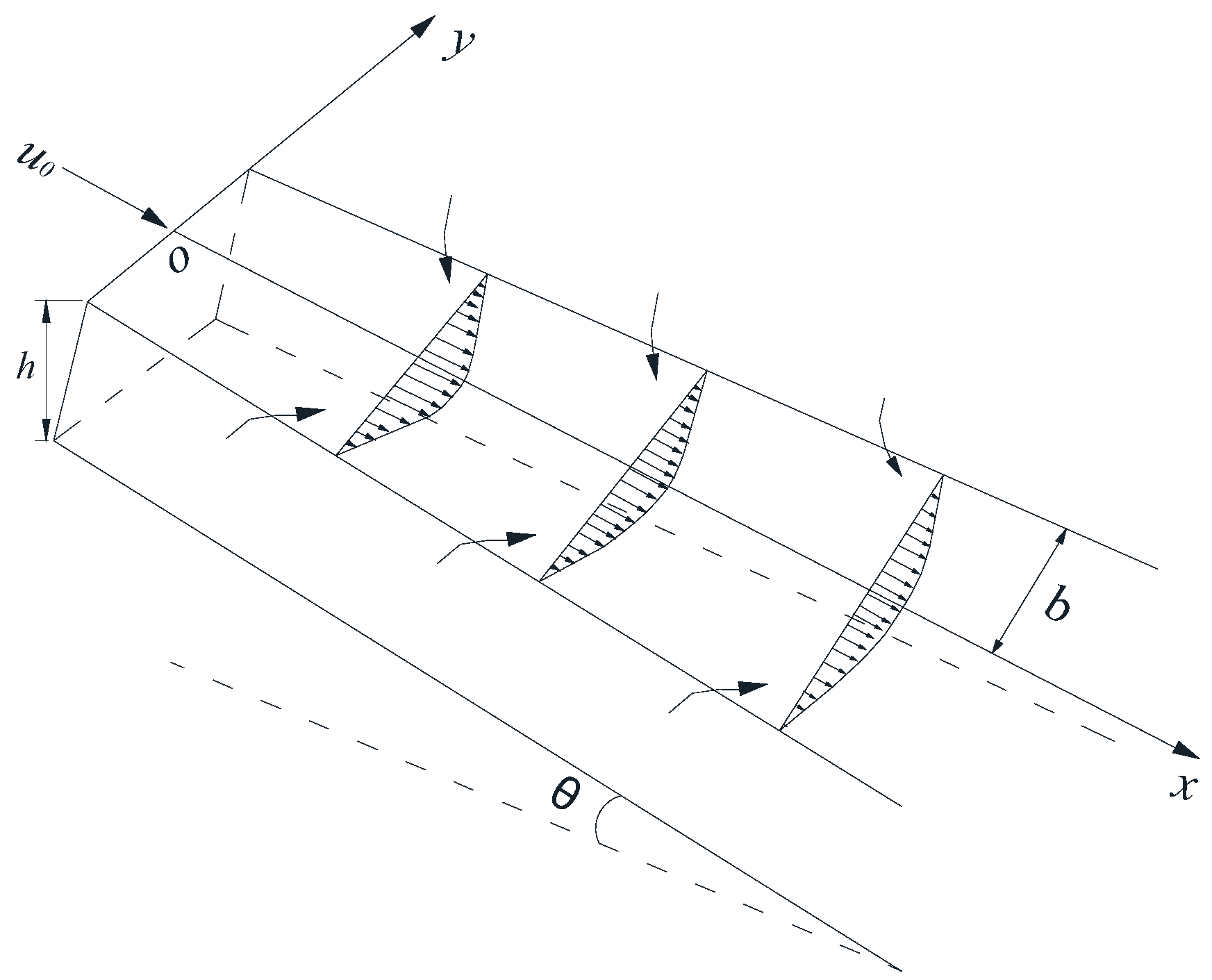 Water 14 02522 g001 550