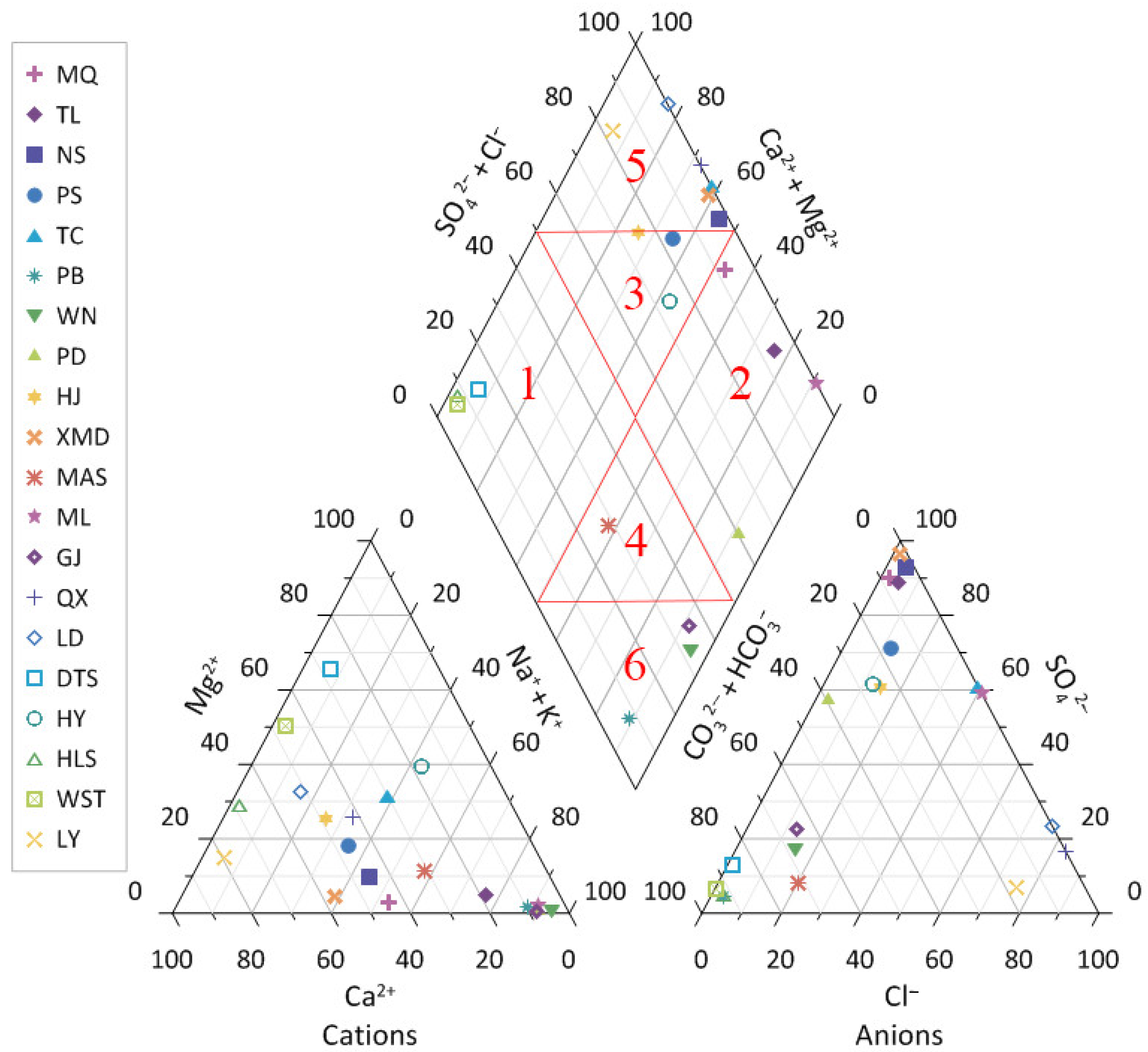 Water 14 02525 g005 550