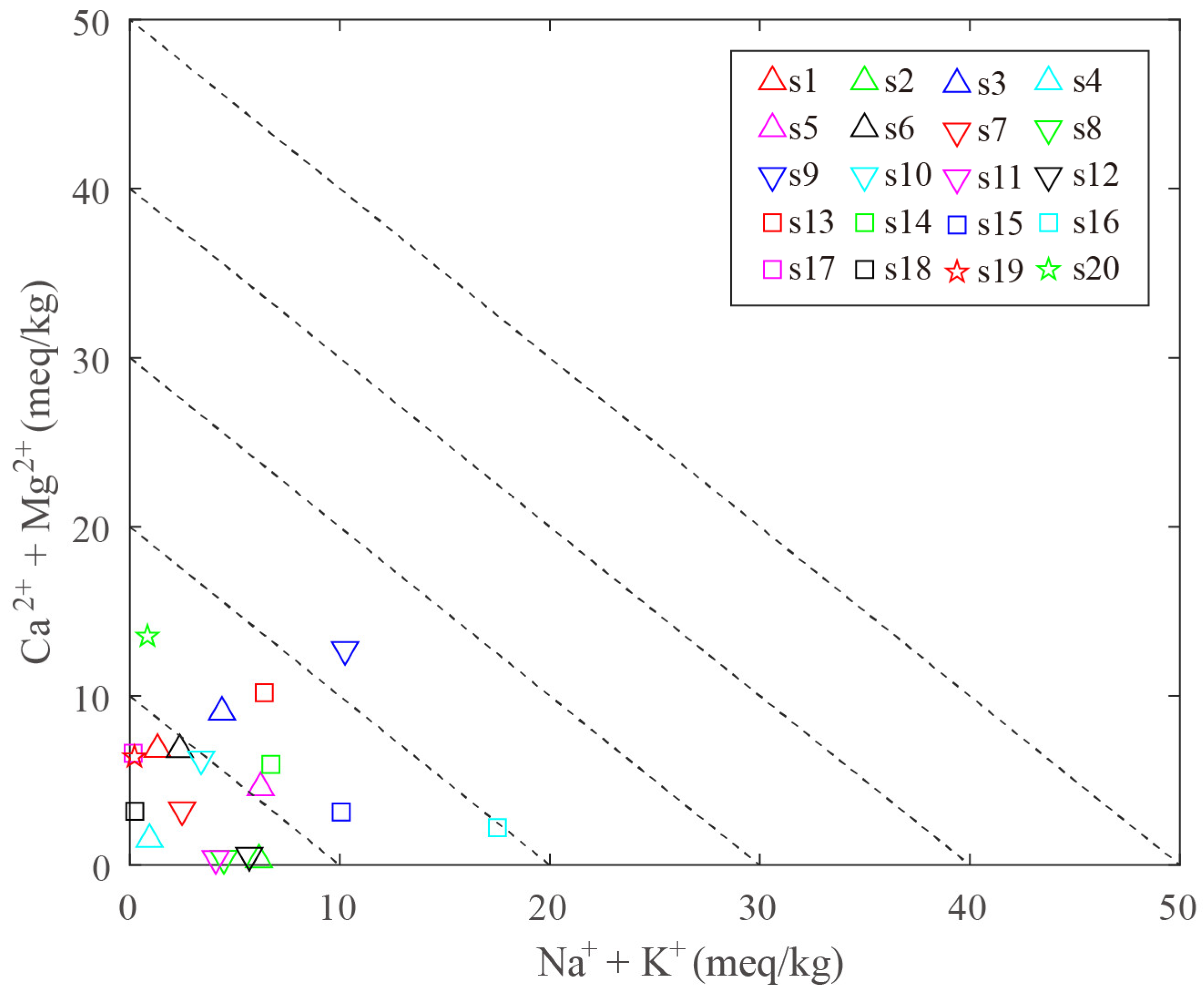 Water 14 02525 g006 550
