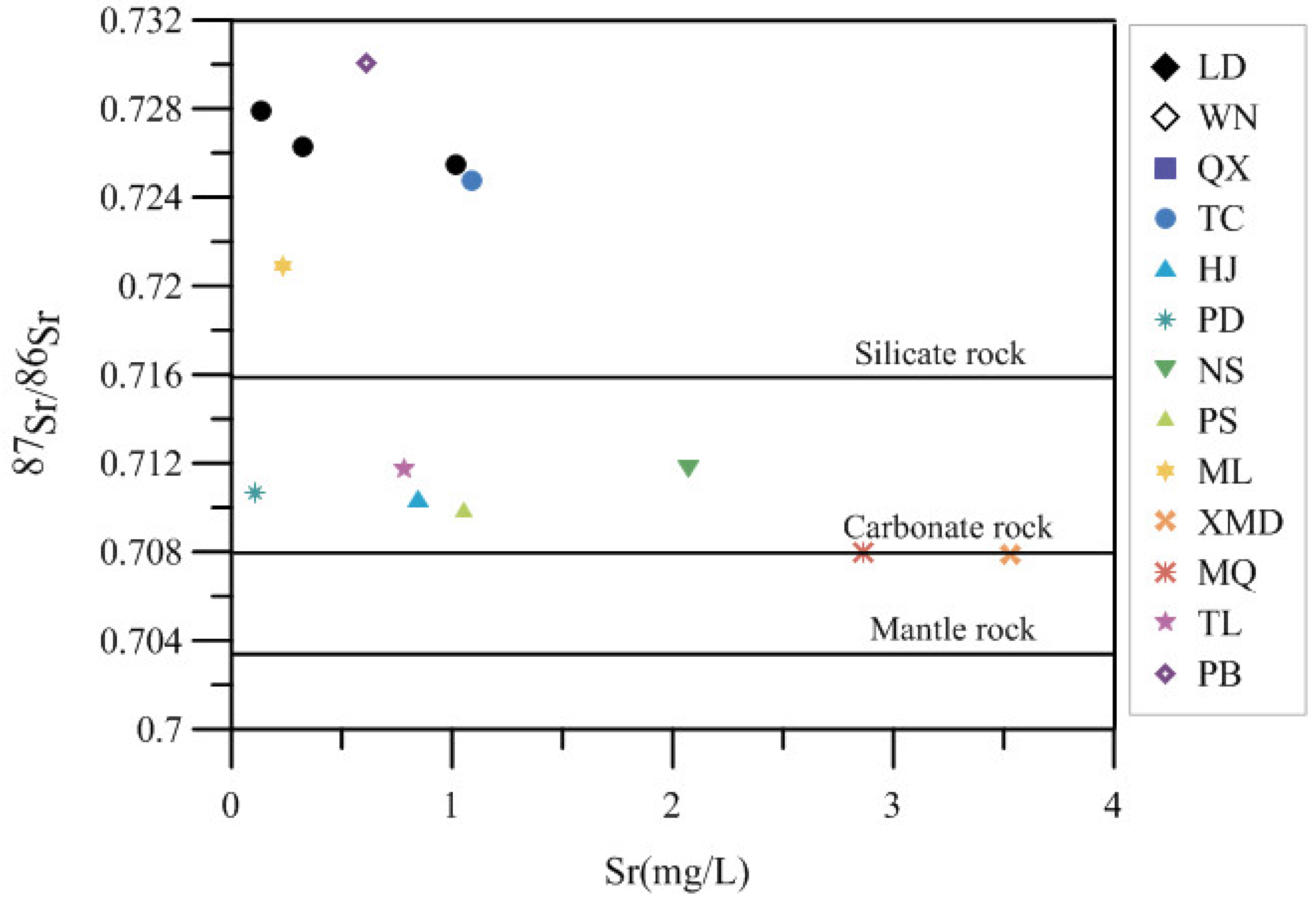 Water 14 02525 g008 550