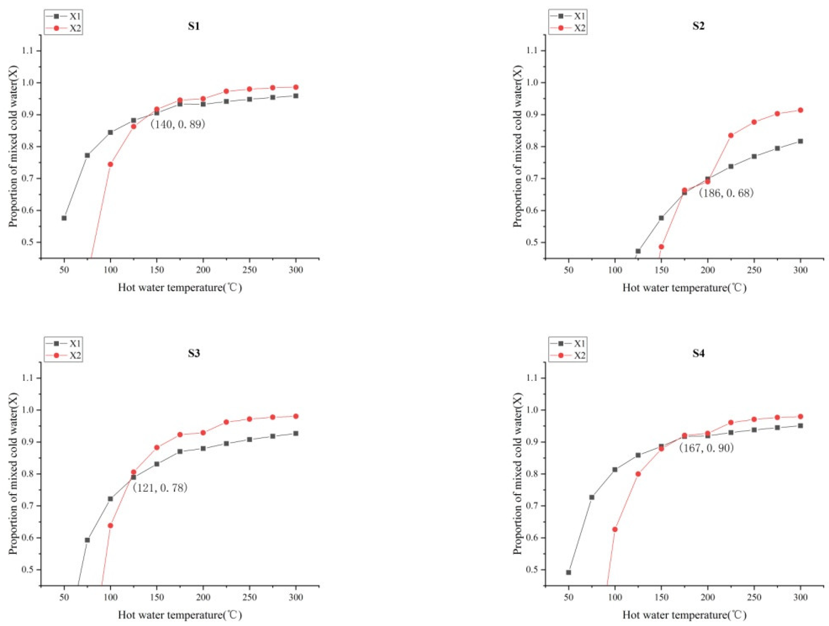 Water 14 02525 g011a 550
