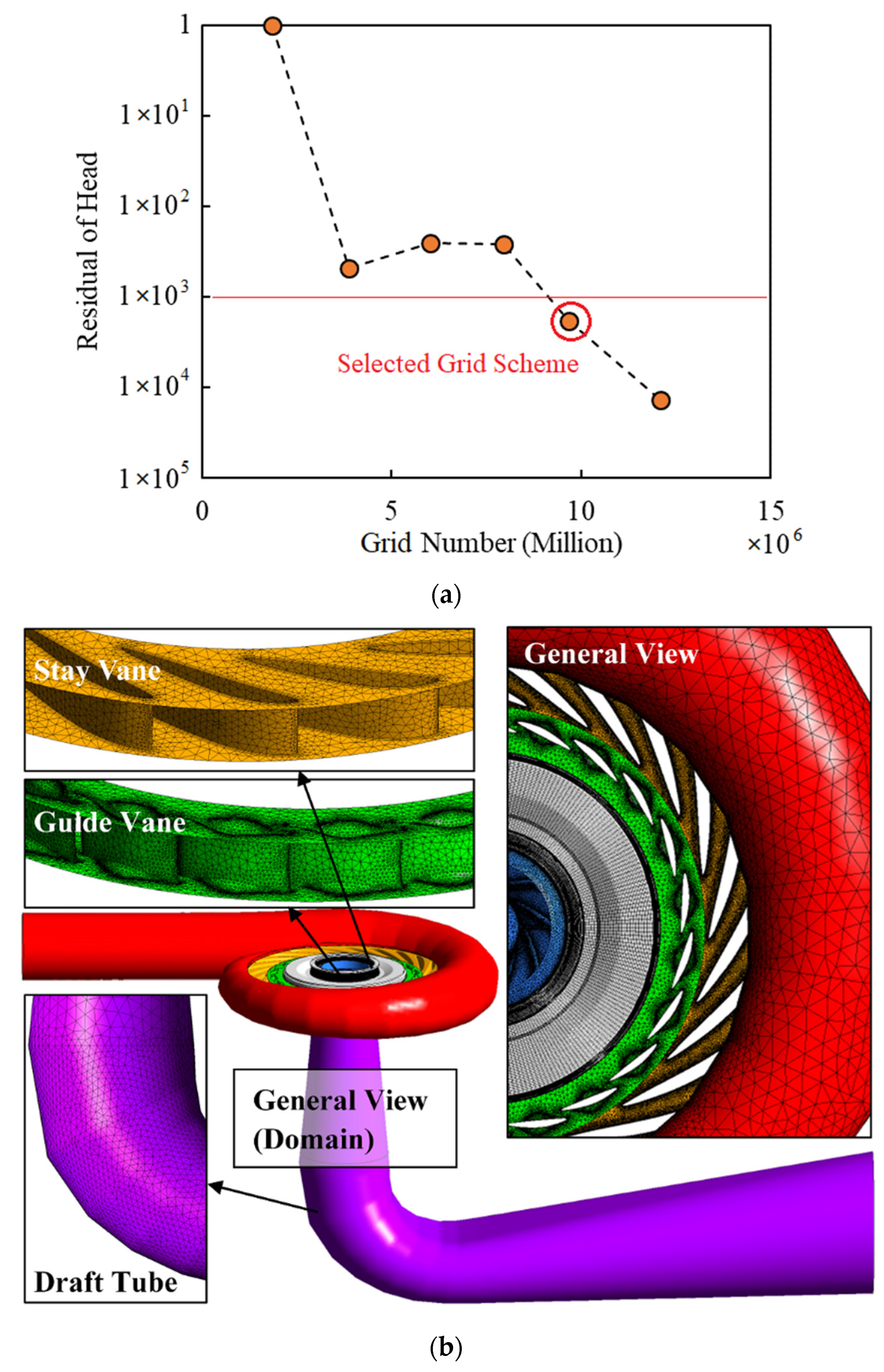 Water 14 02526 g002 550