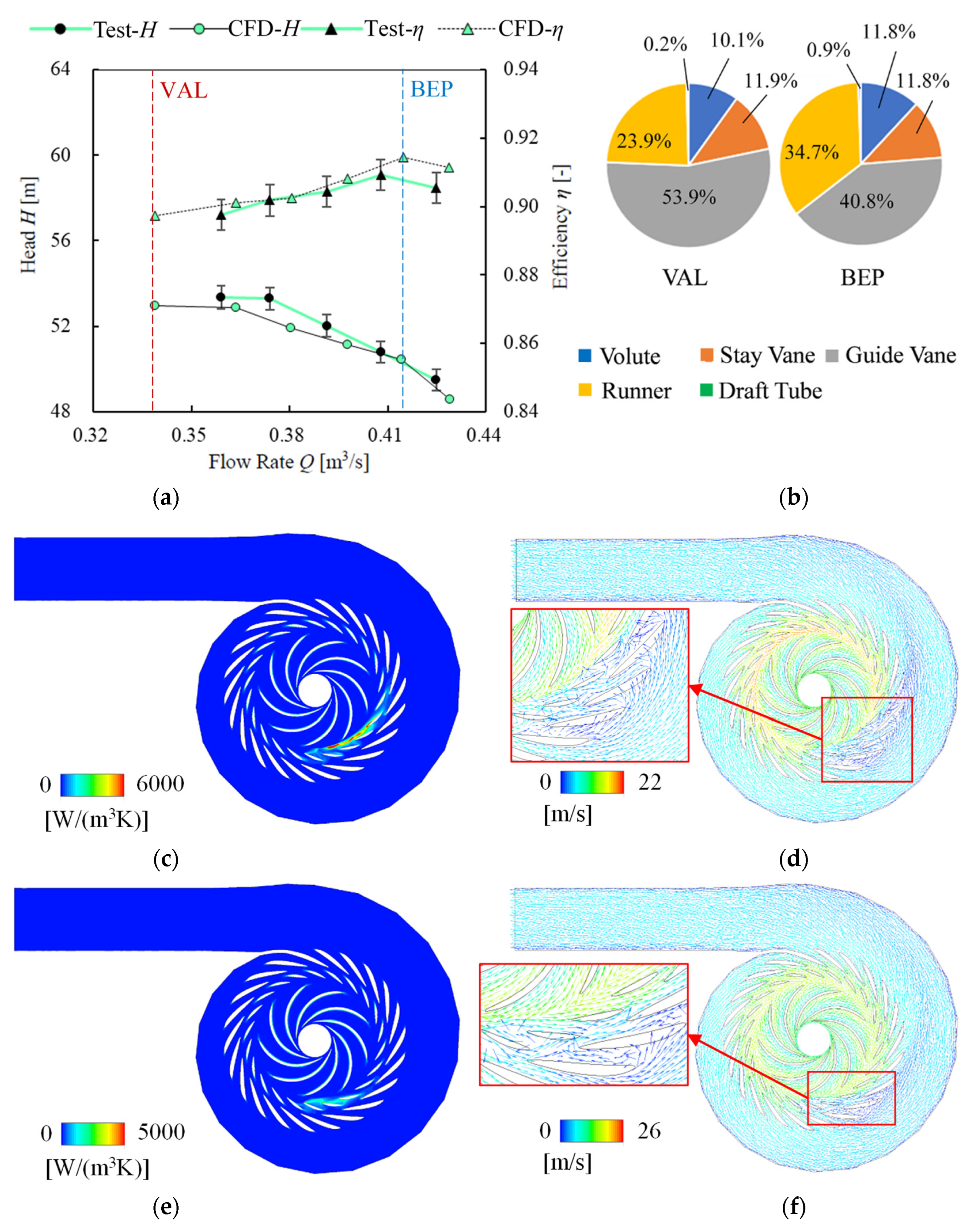 Water 14 02526 g006 550