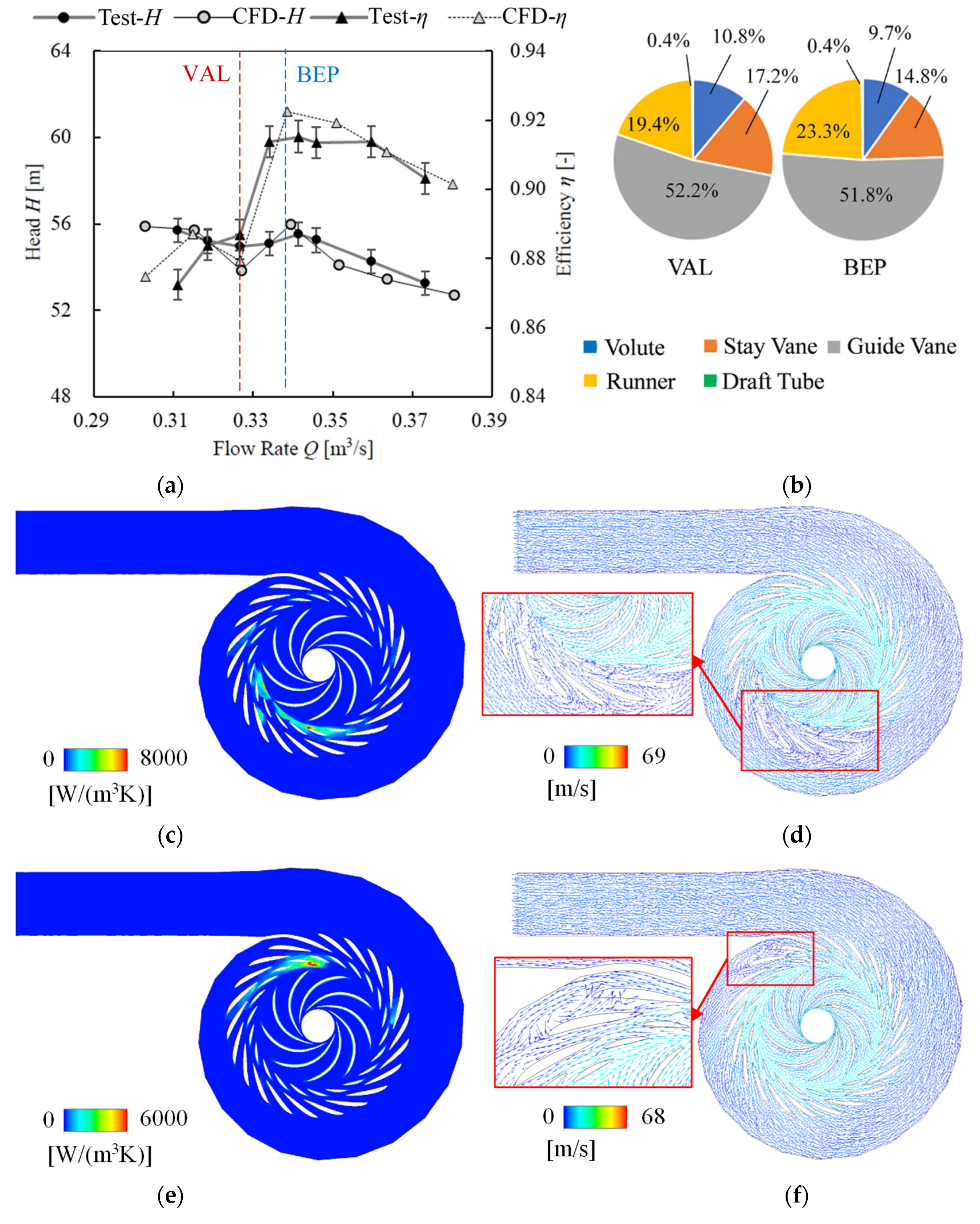 Water 14 02526 g007 550