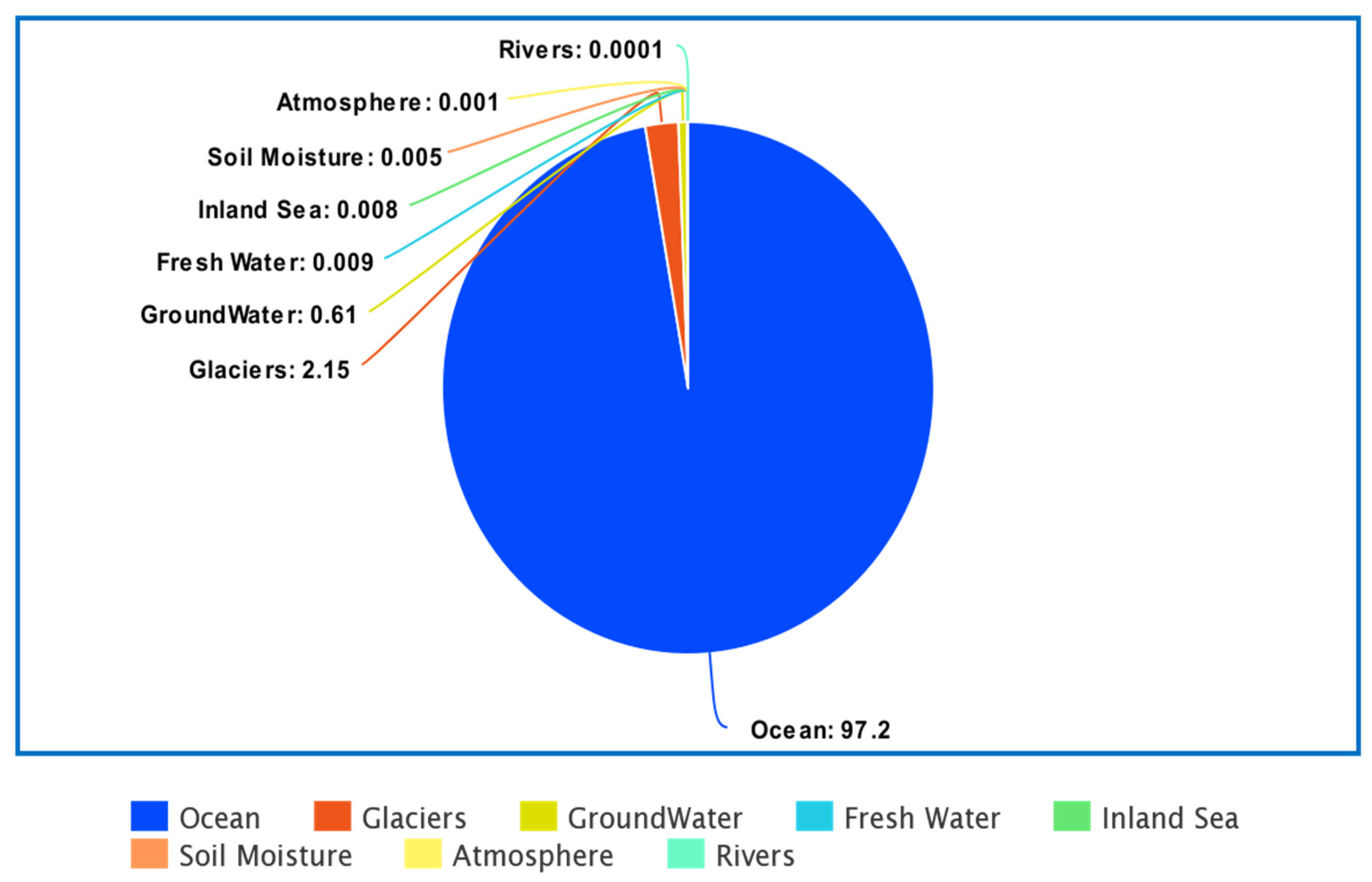 Water 14 02537 g001 Water 14 02537 g001