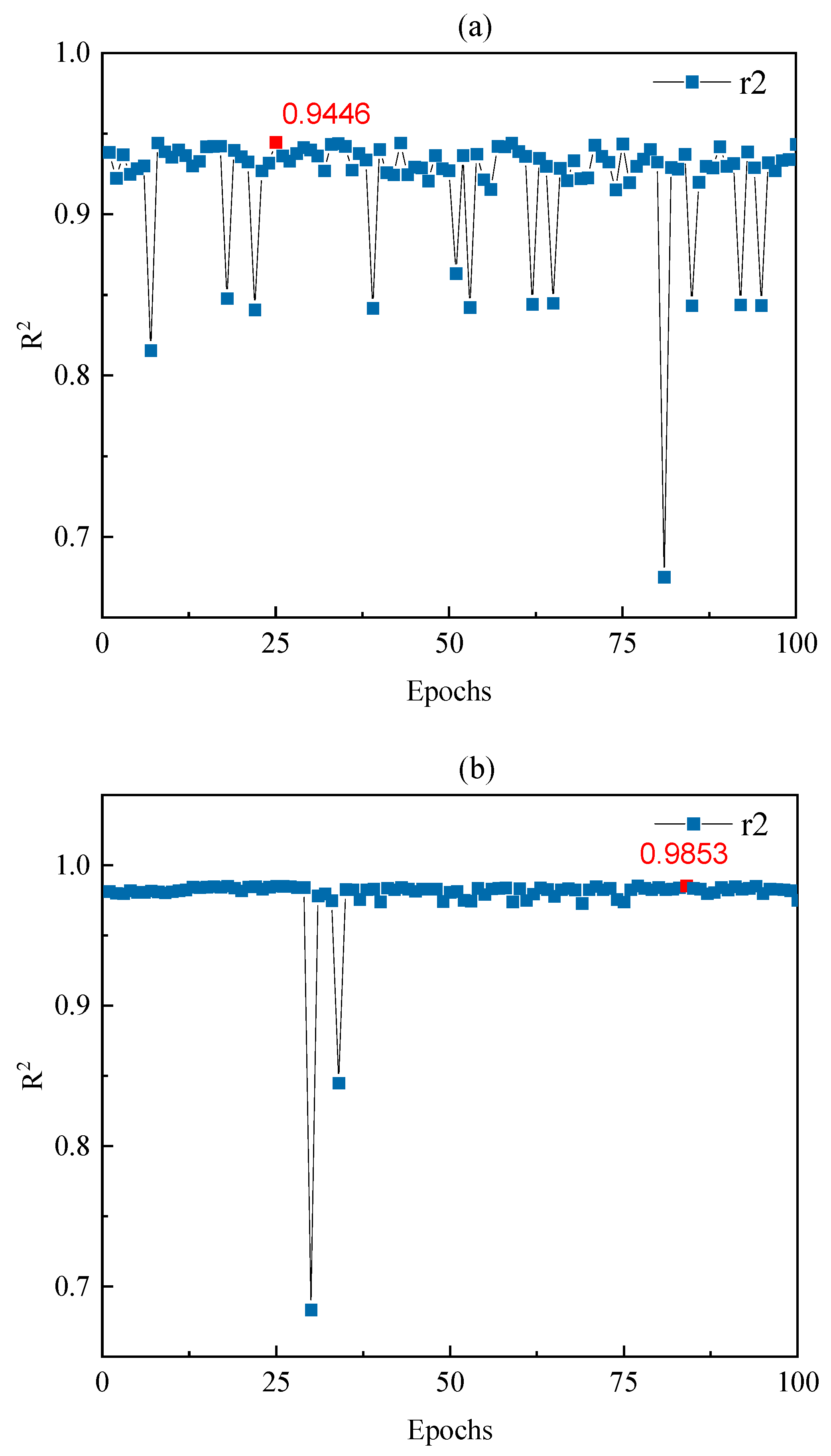 Water 14 02538 g008a