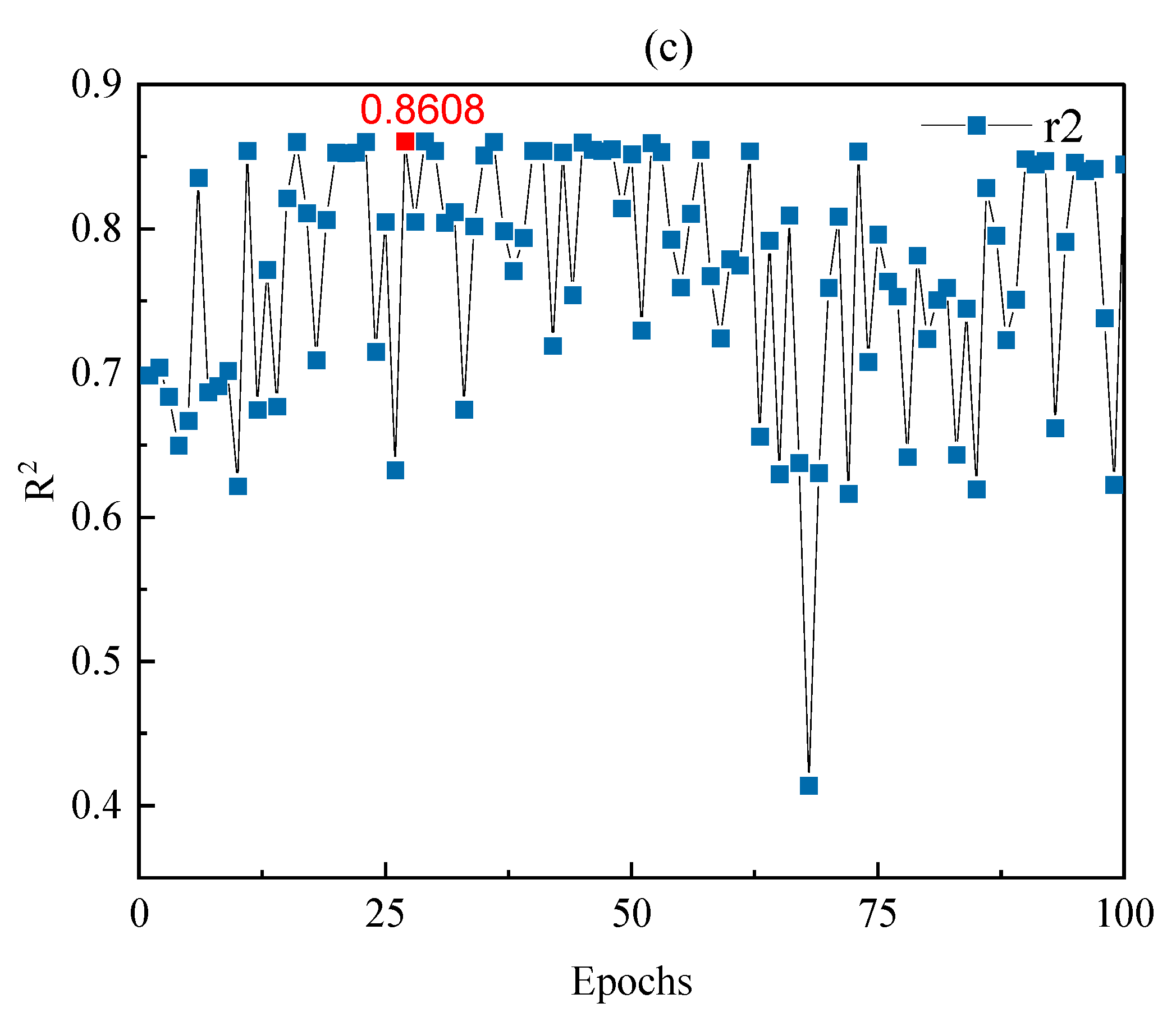 Water 14 02538 g008b