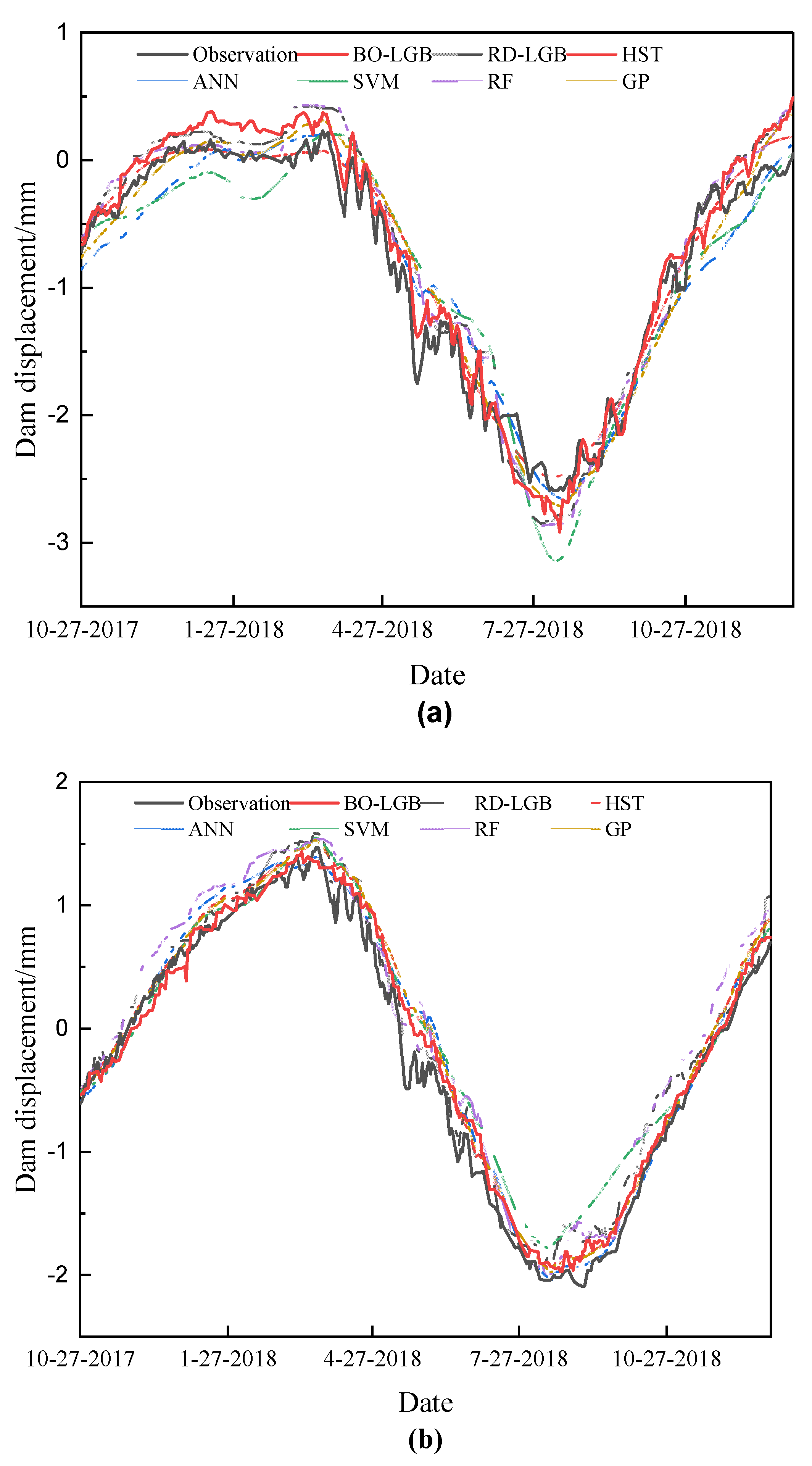 Water 14 02538 g009a