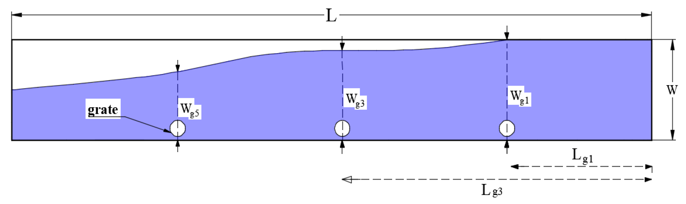 Water 14 02541 g001 550