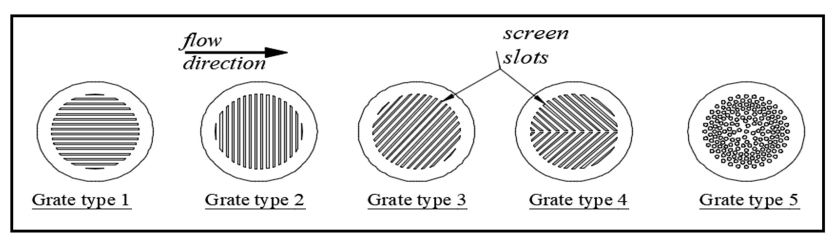 Water 14 02541 g004 550