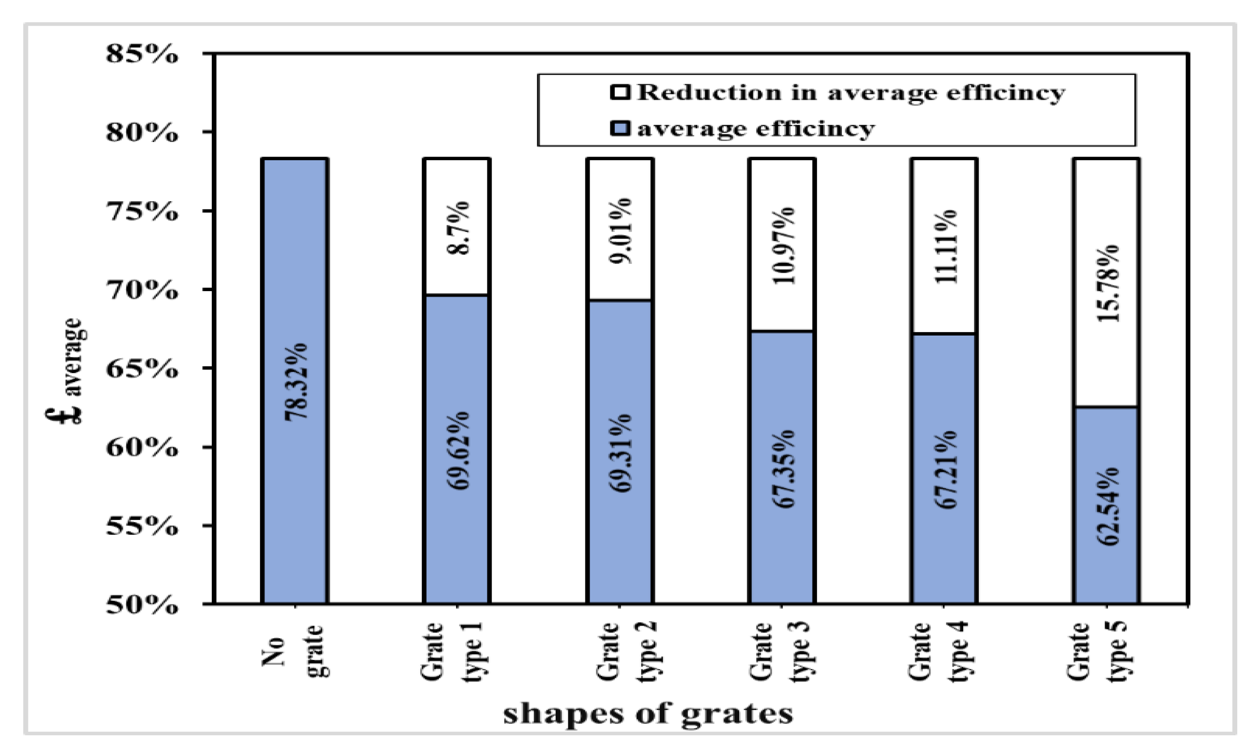 Water 14 02541 g008 550