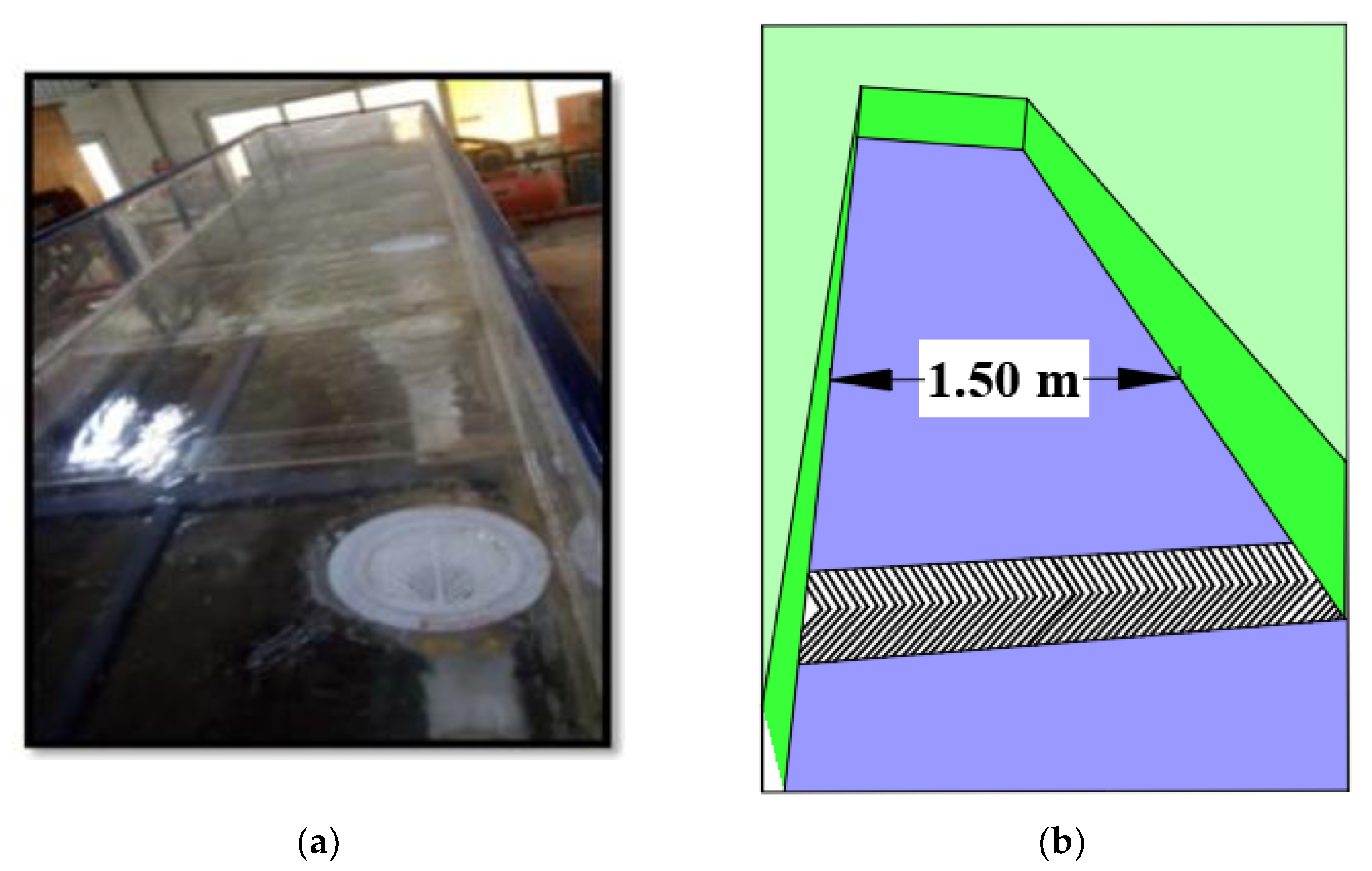 Water 14 02541 g009 550