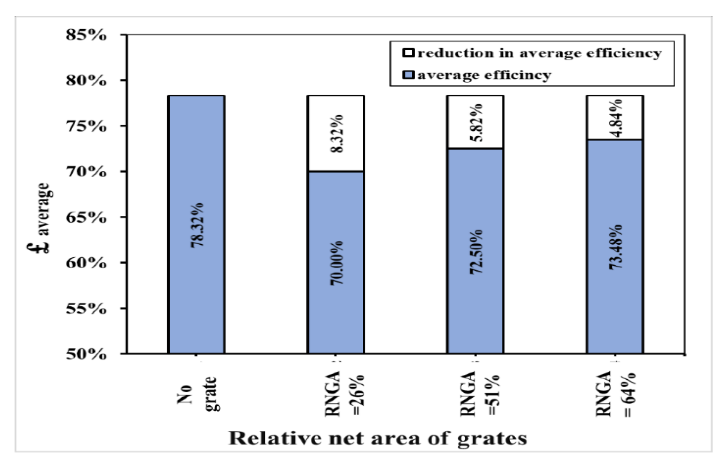 Water 14 02541 g011 550
