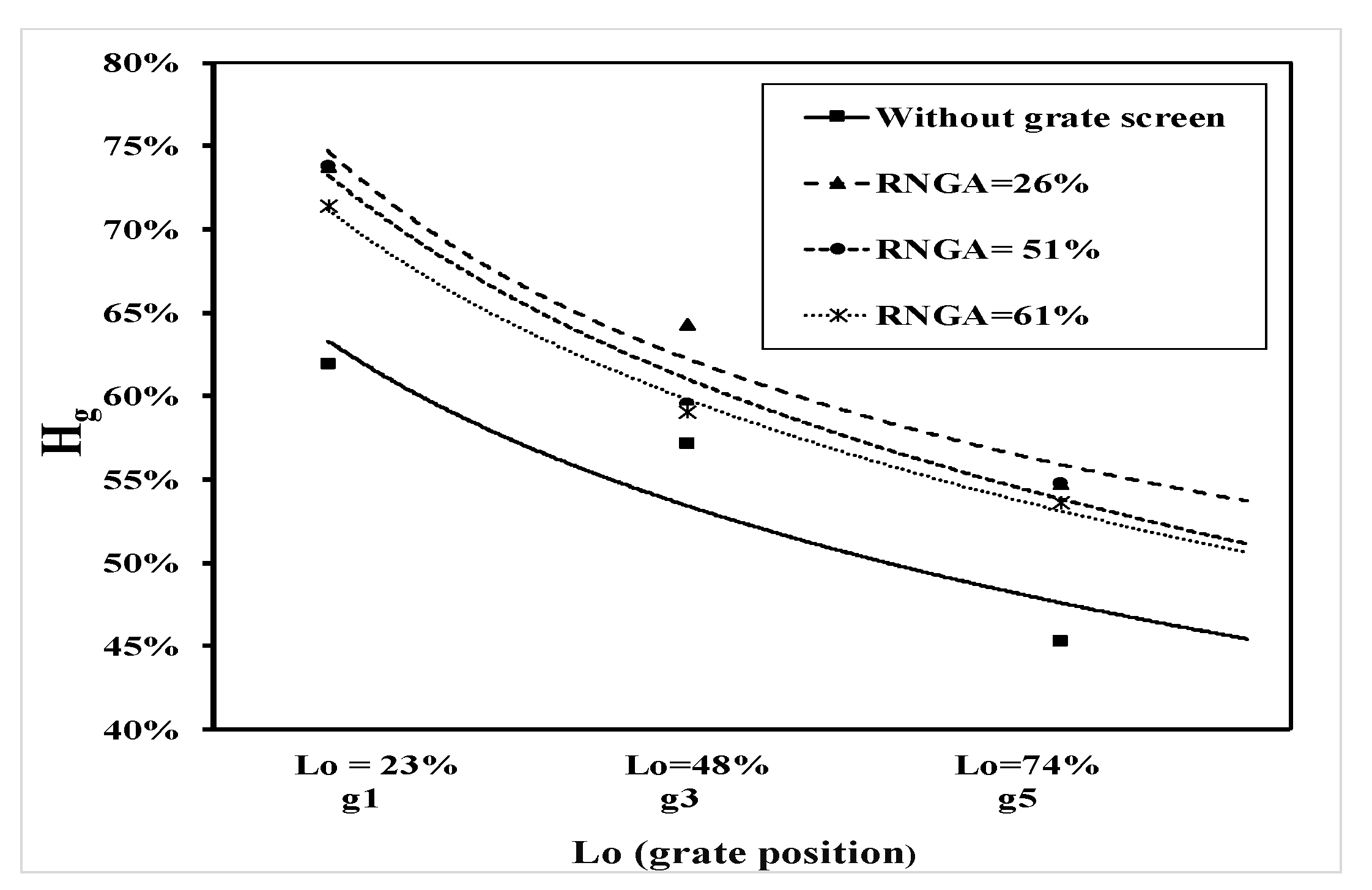 Water 14 02541 g013 550