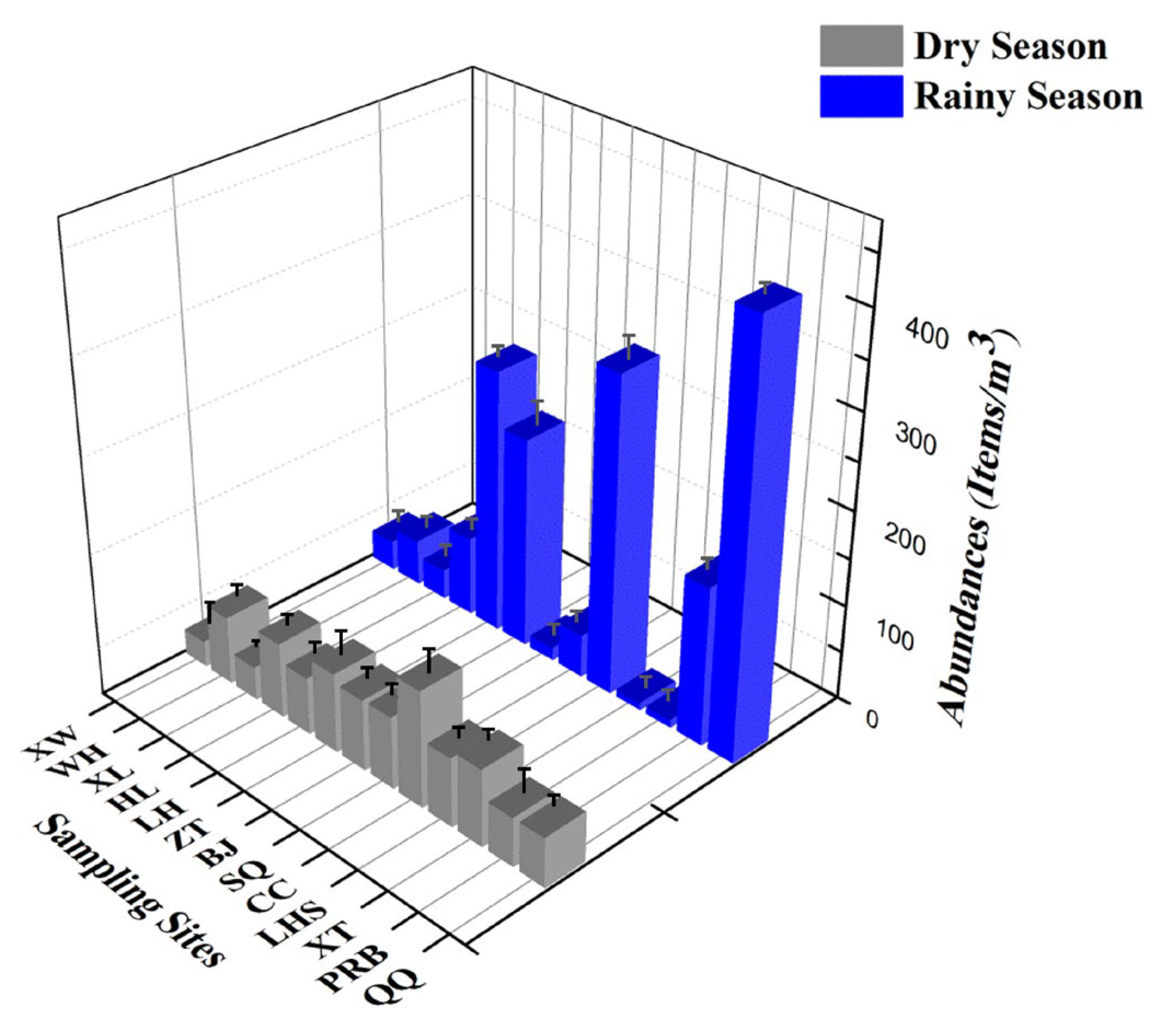 Water 14 02545 g003 550