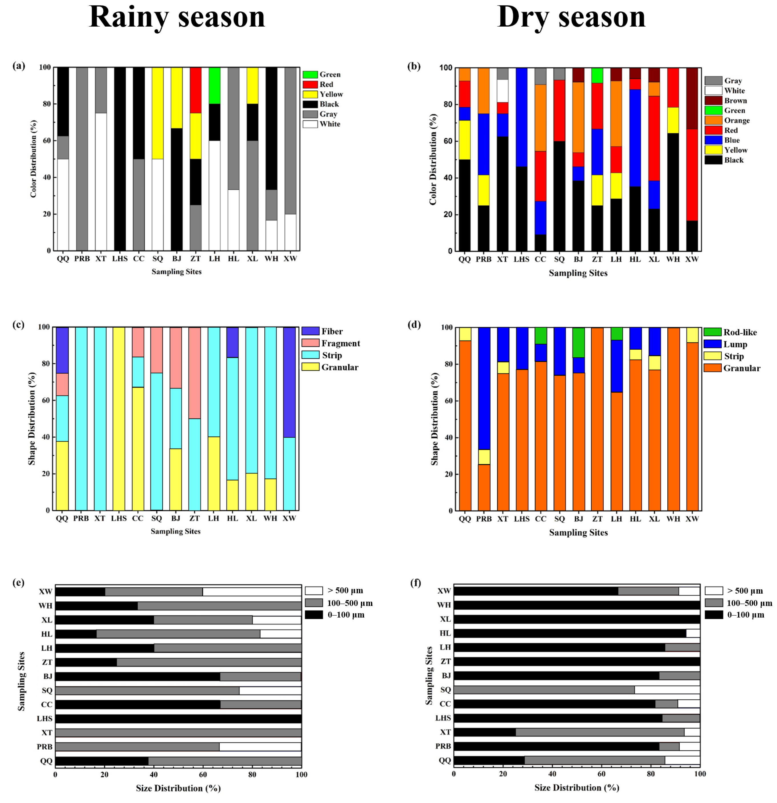 Water 14 02545 g004 550