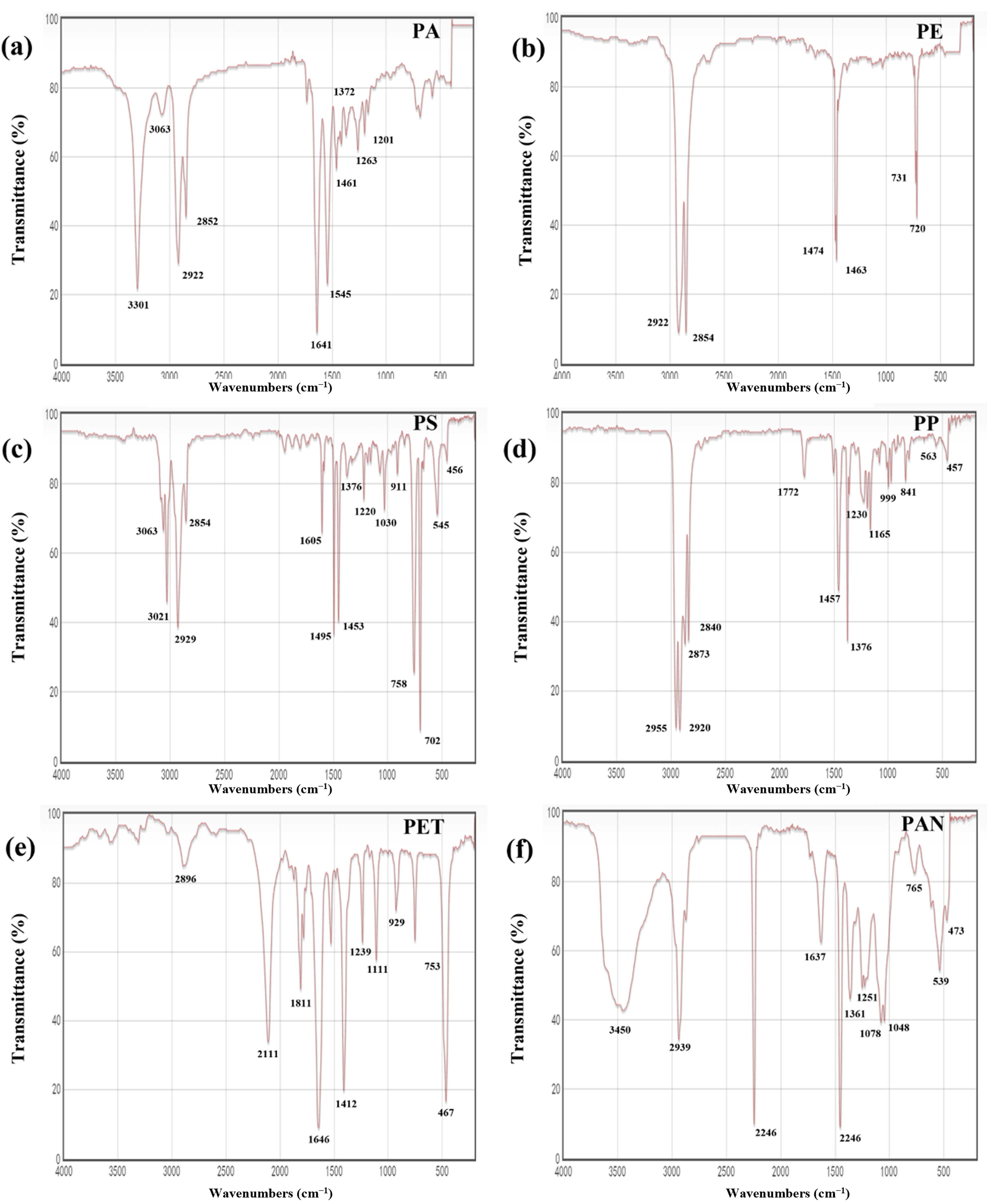 Water 14 02545 g005 550
