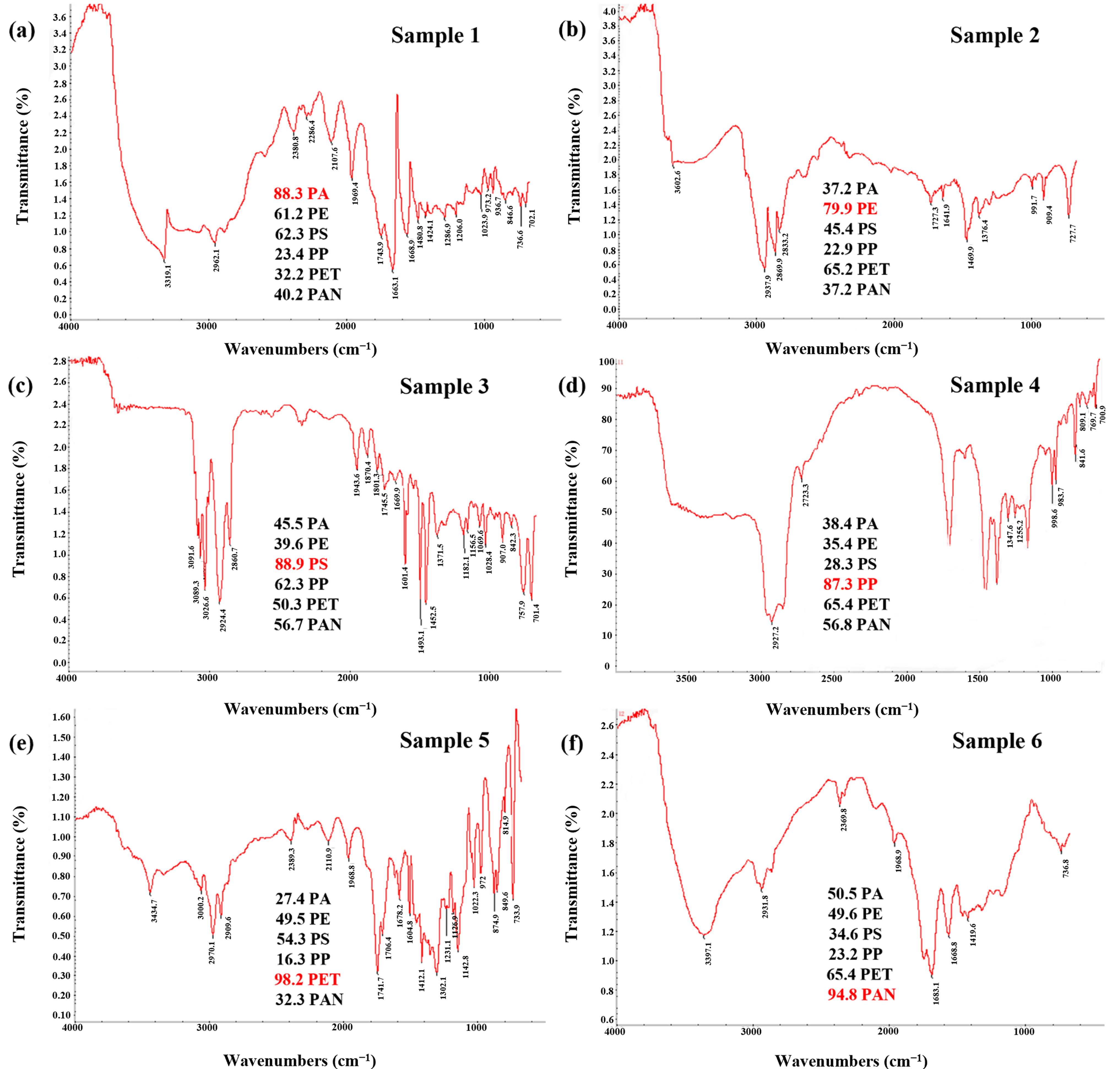 Water 14 02545 g006 550