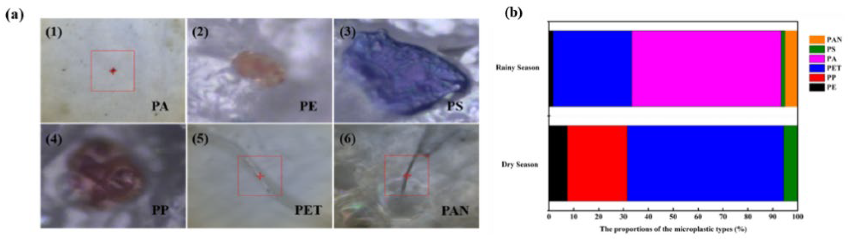 Water 14 02545 g007 550