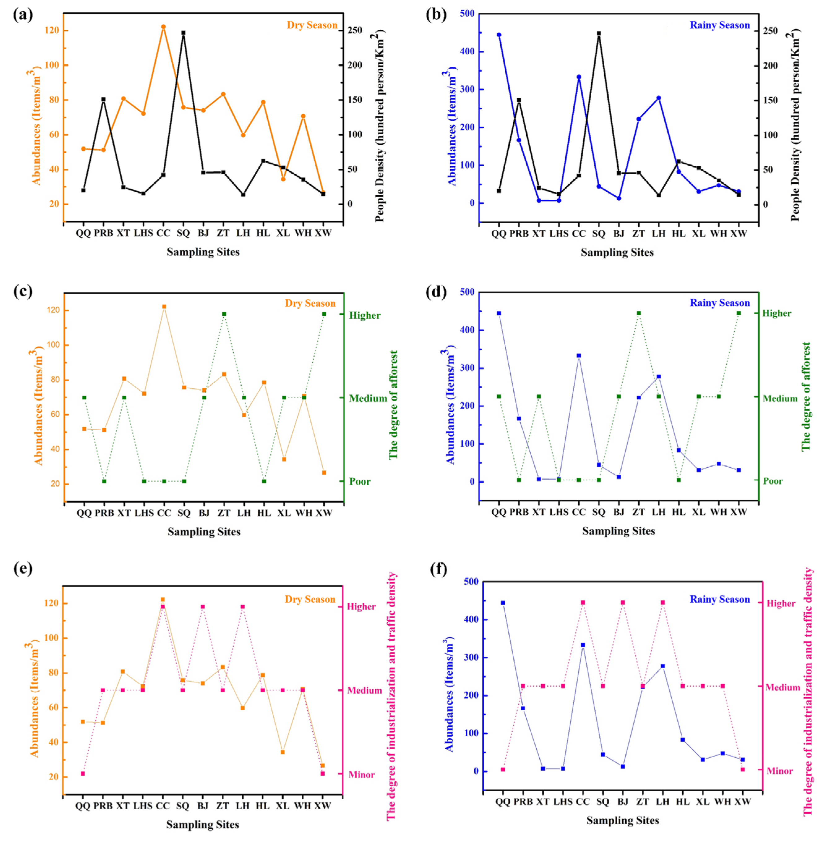 Water 14 02545 g008 550