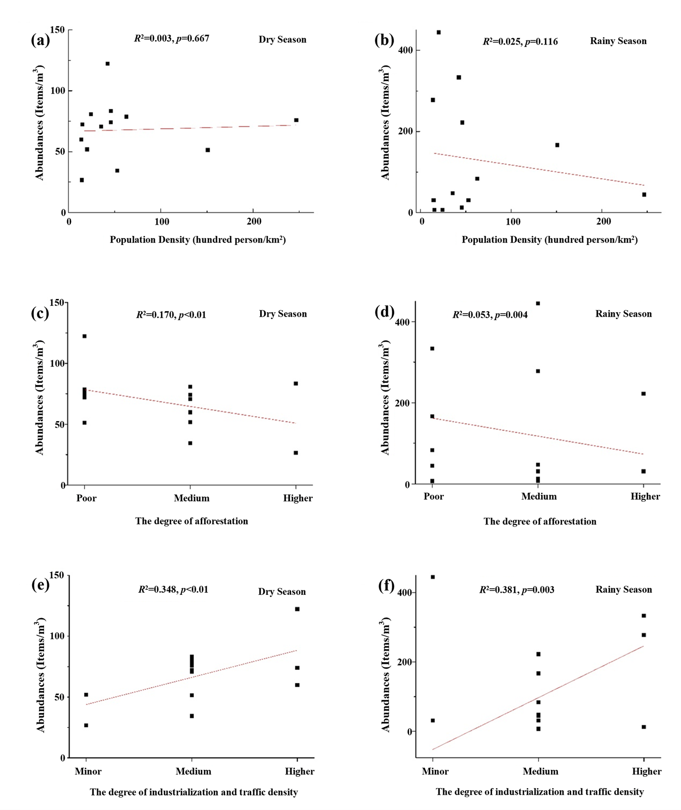 Water 14 02545 g009 550