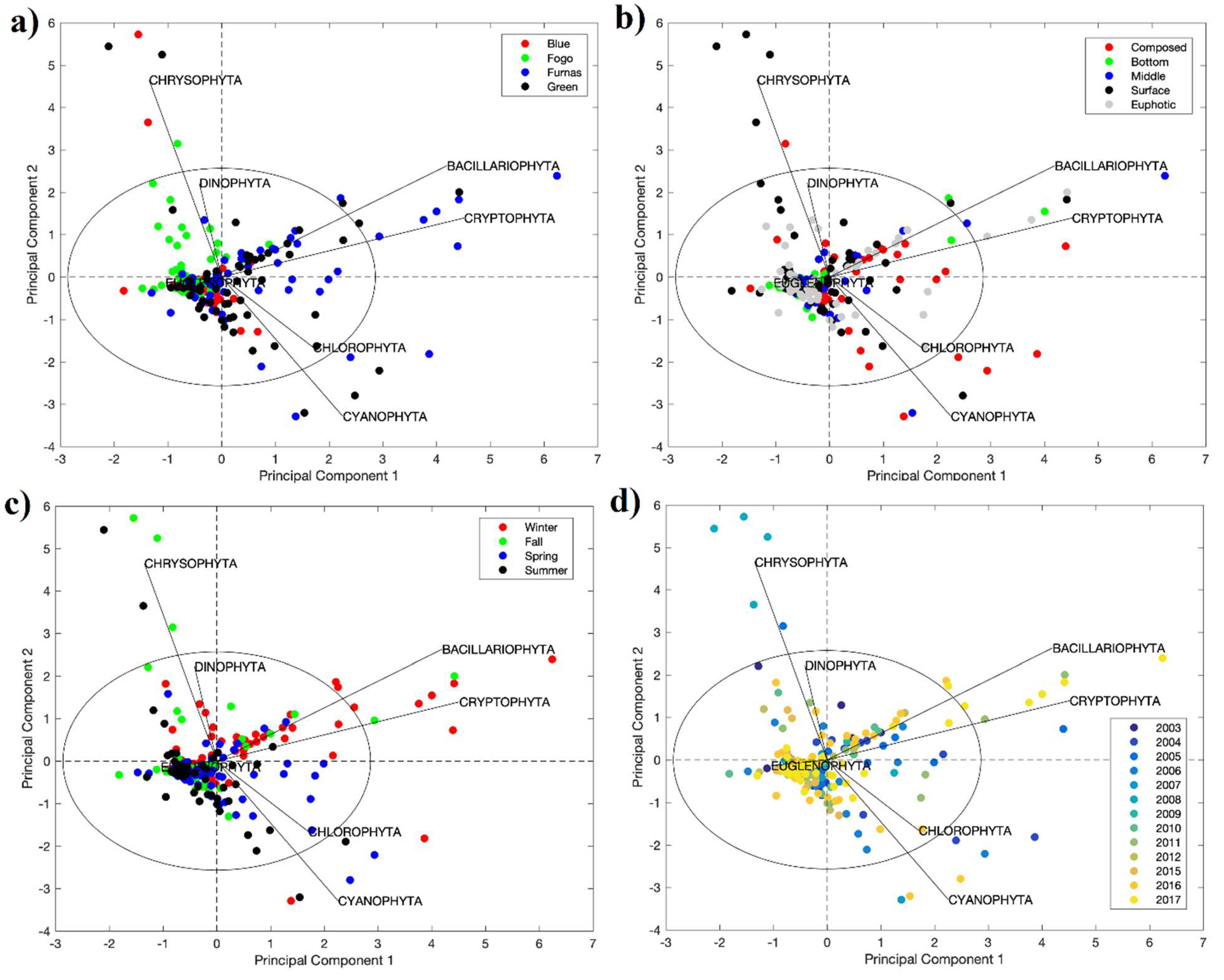 Water 14 02548 g003 550
