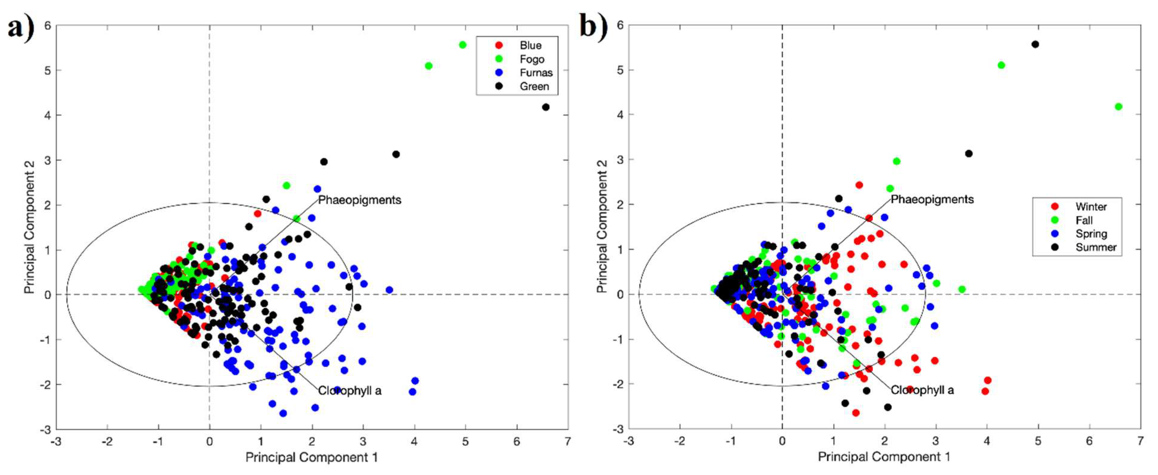 Water 14 02548 g005 550