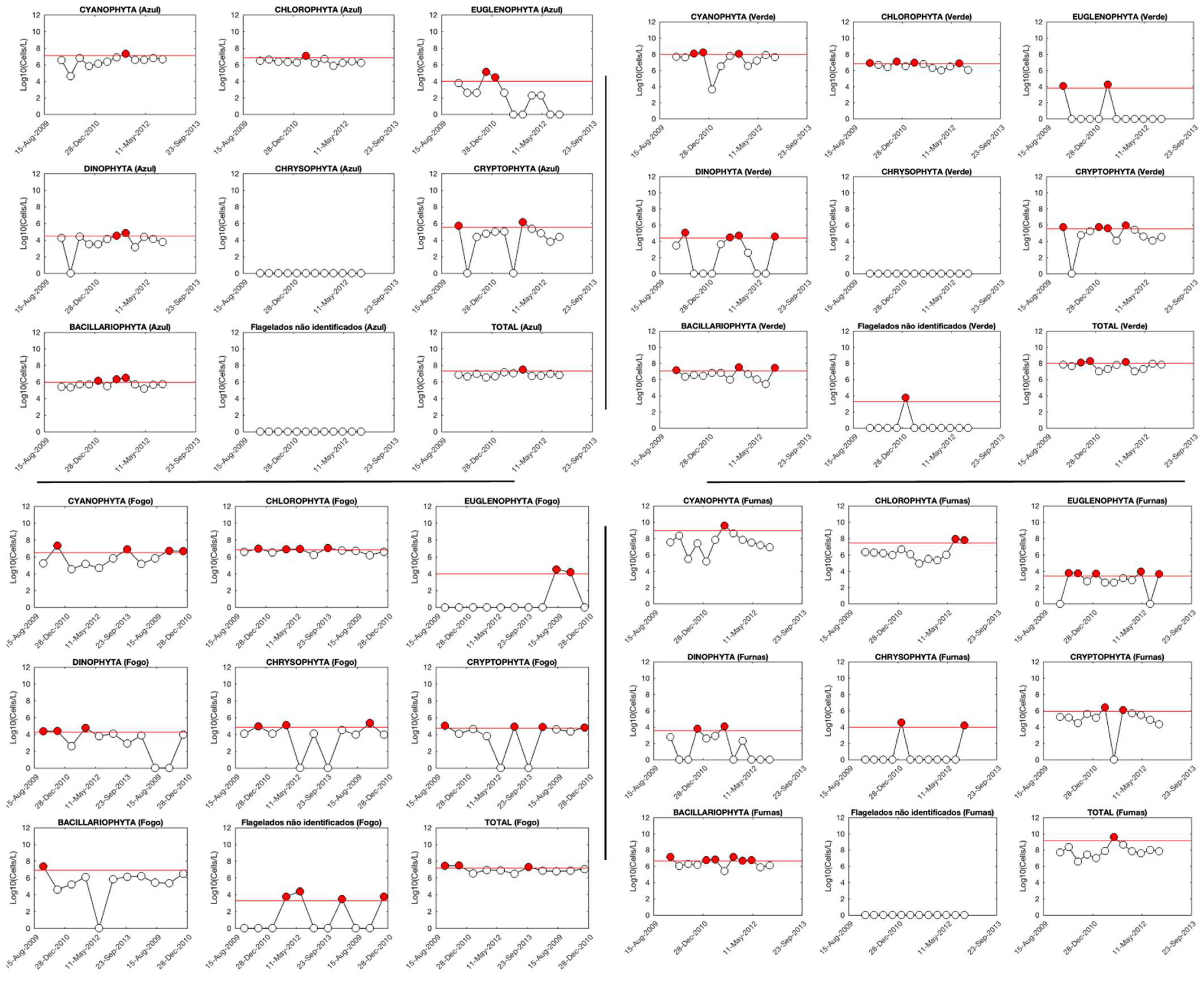 Water 14 02548 g010 550