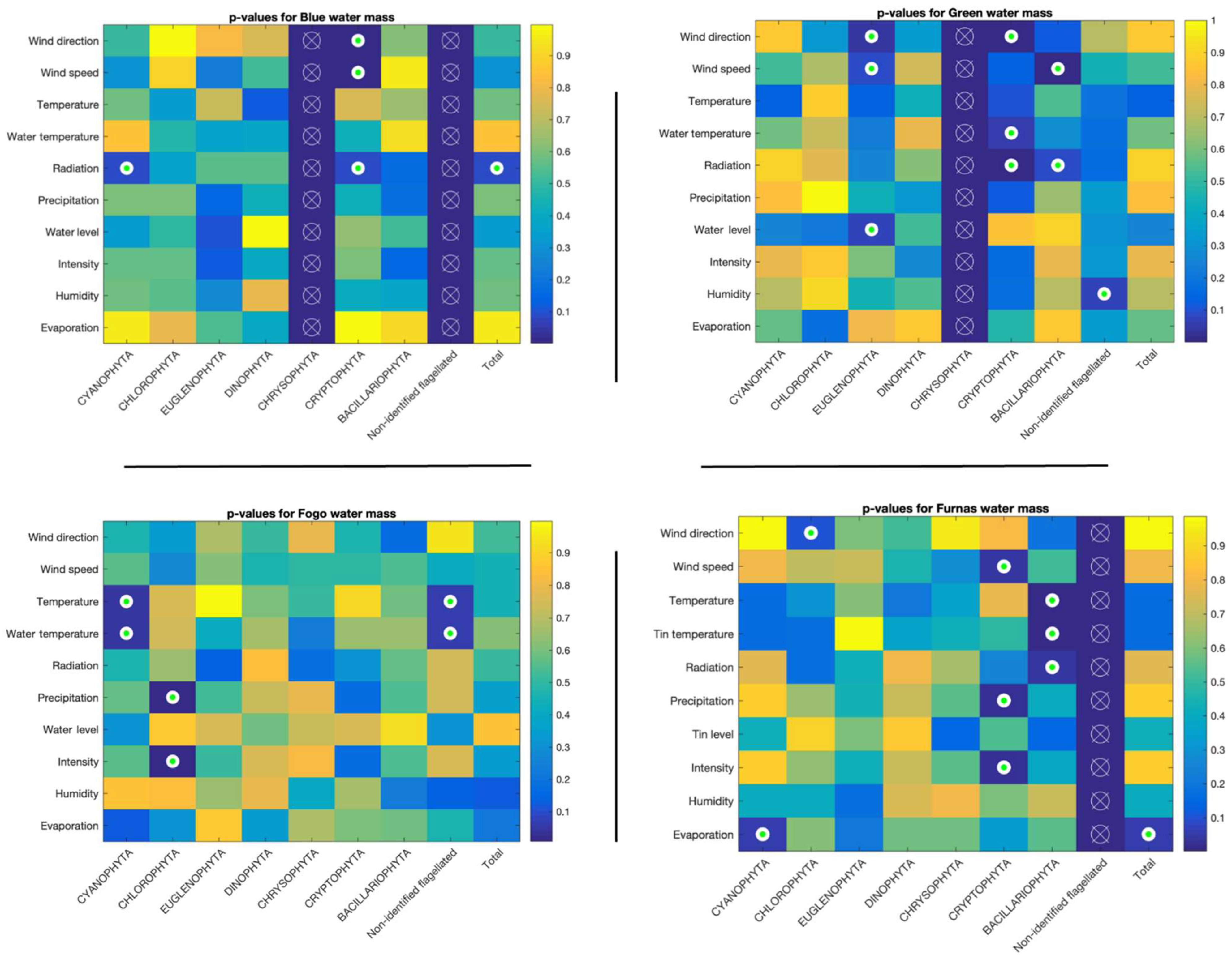 Water 14 02548 g011 550