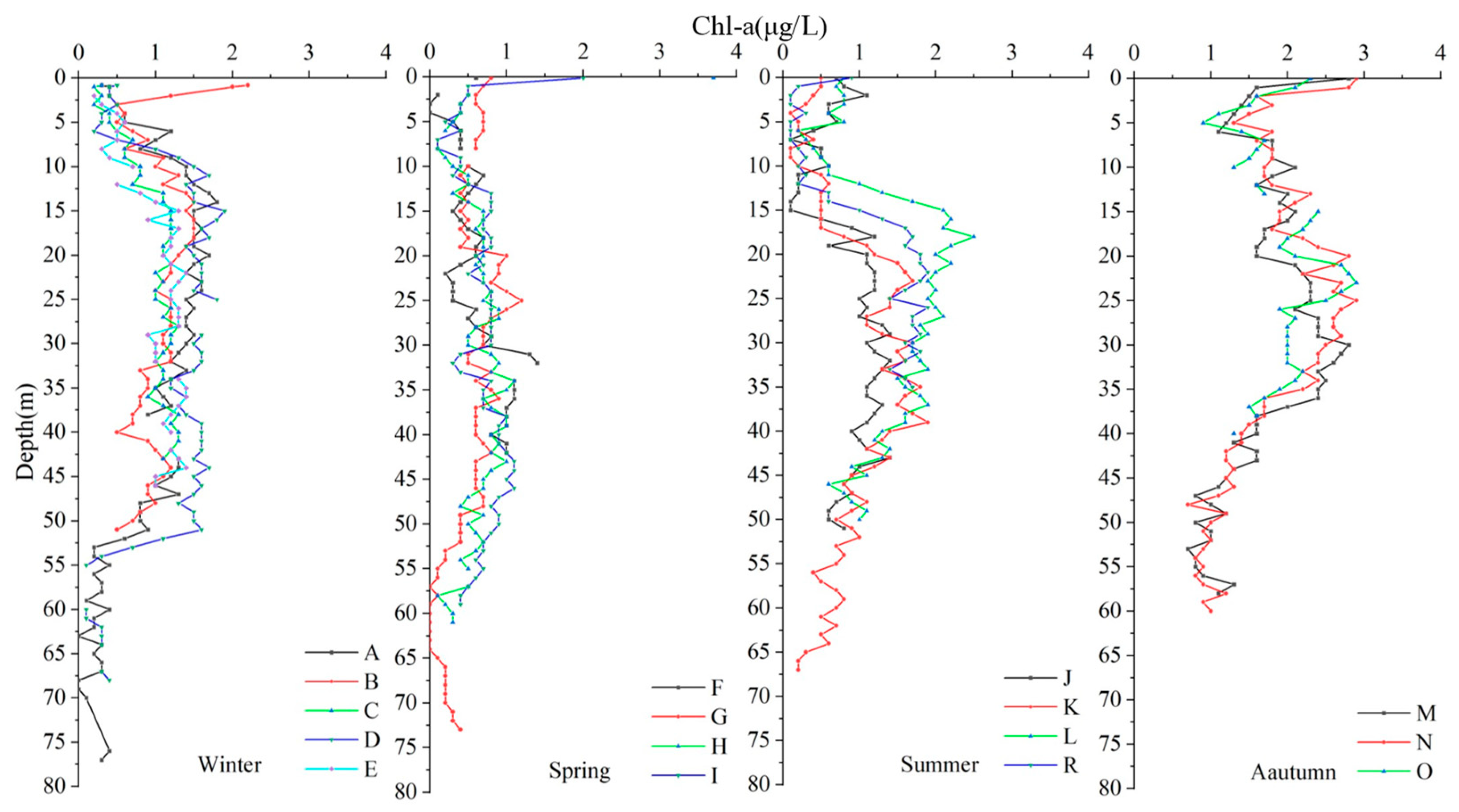 Water 14 02554 g006 550