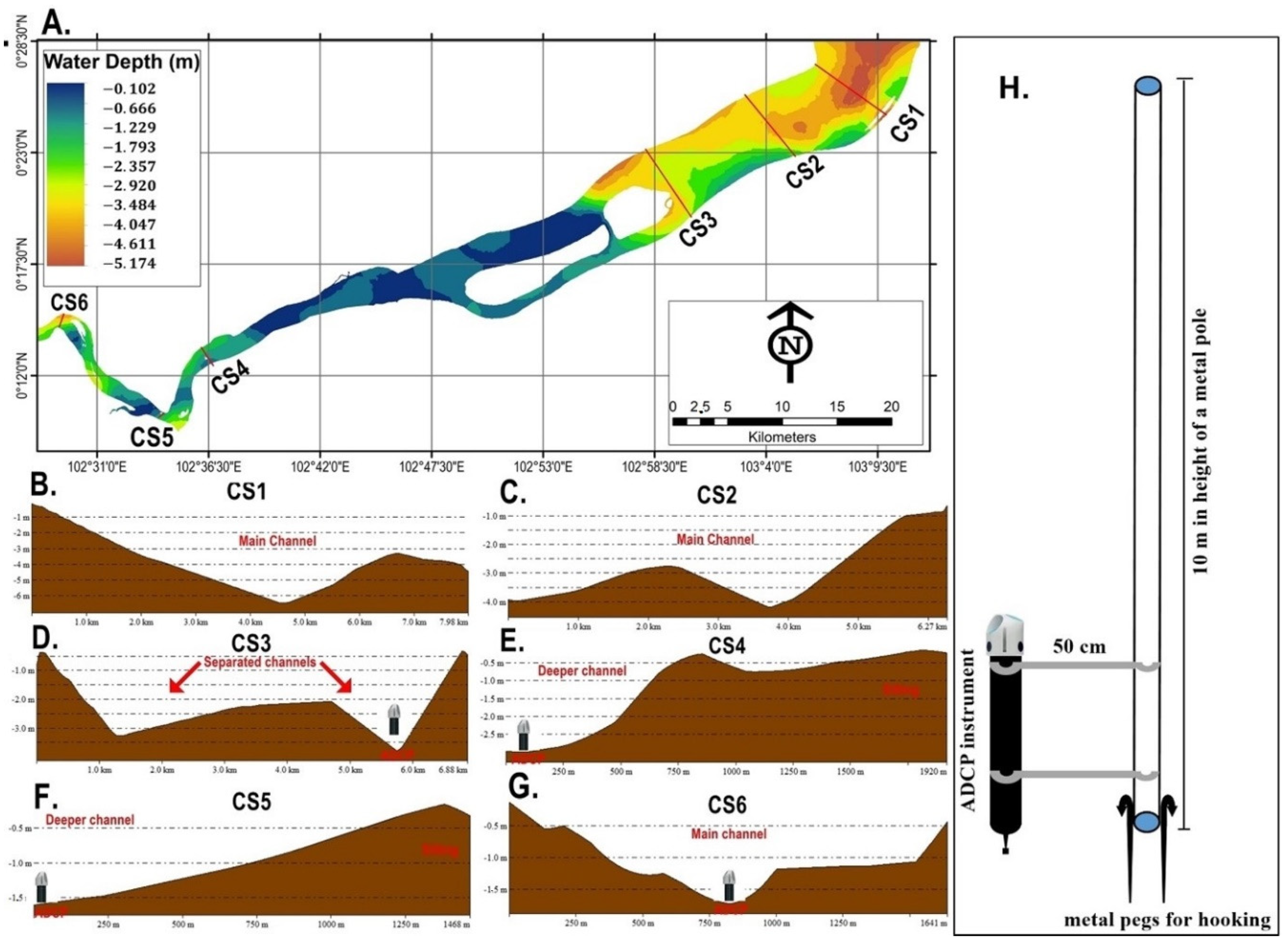 Water 14 02561 g002 Water 14 02561 g002