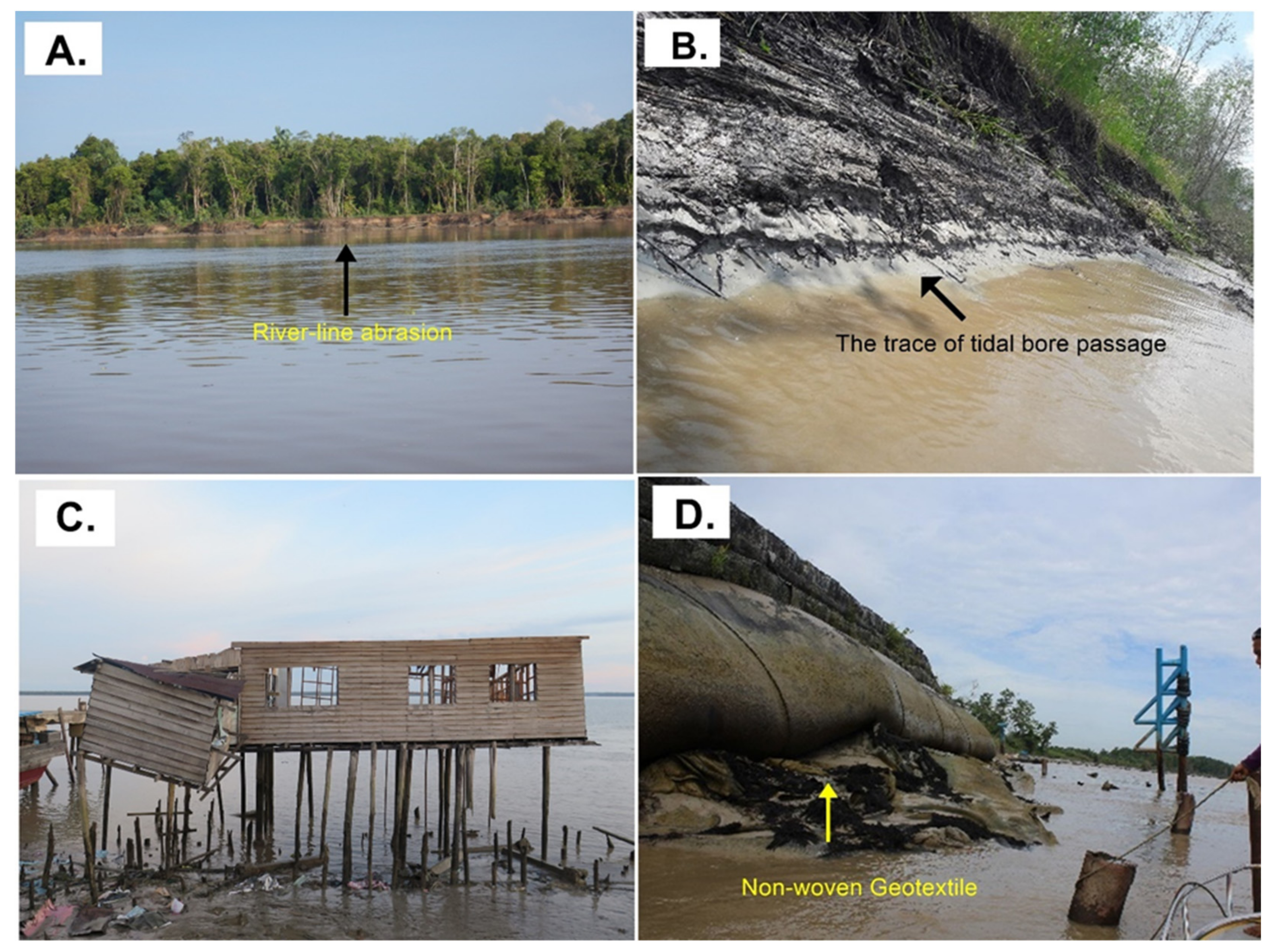 Water 14 02561 g009 Water 14 02561 g009