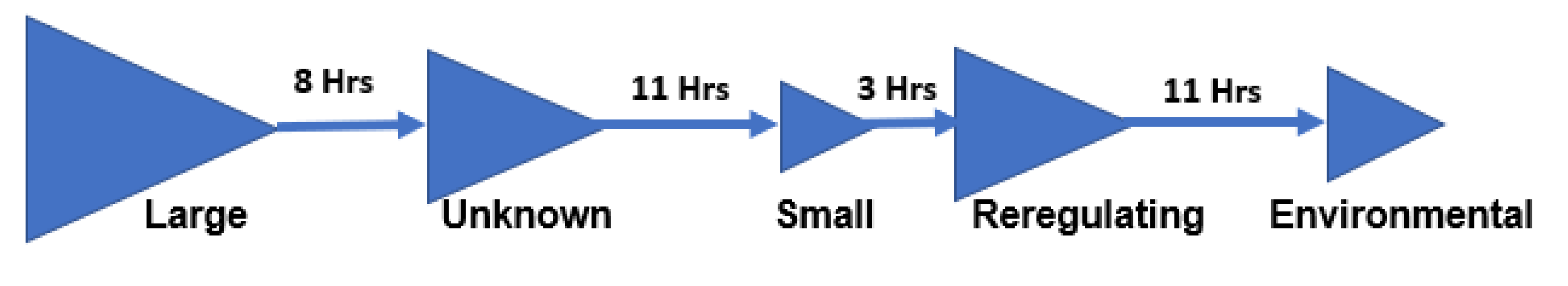 Water 14 02563 g001 550